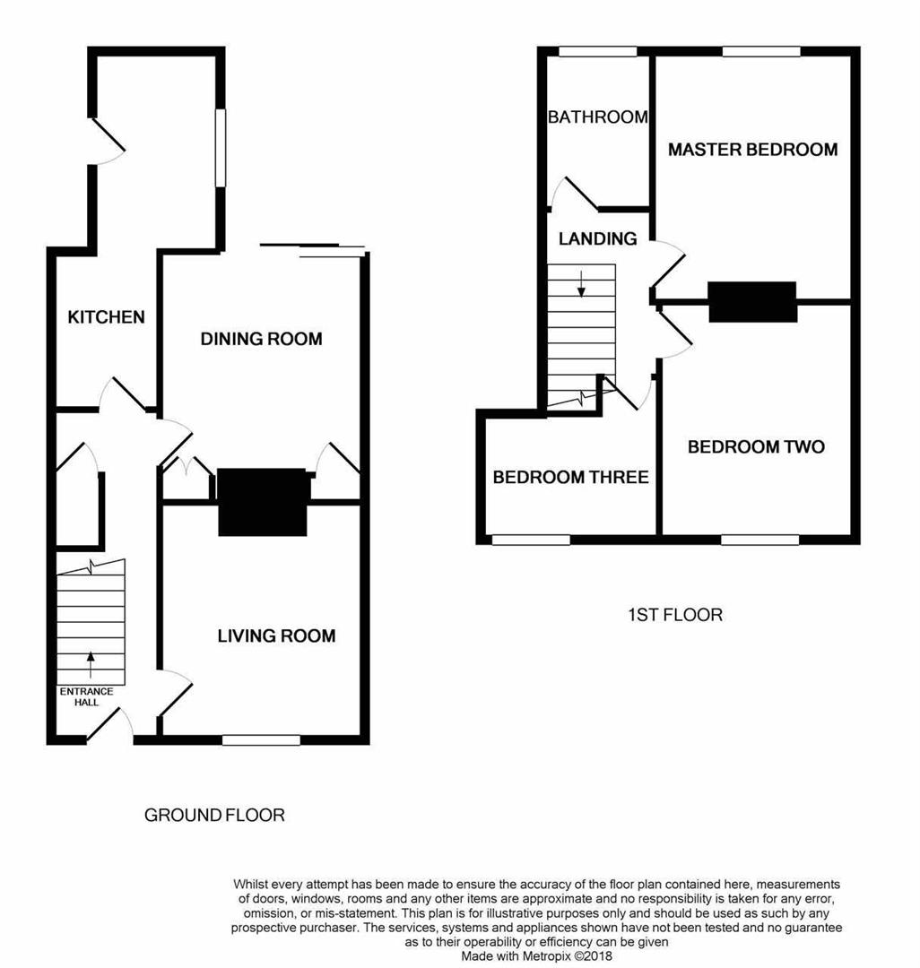 8, Shrewsbury Road, Stafford floorplan