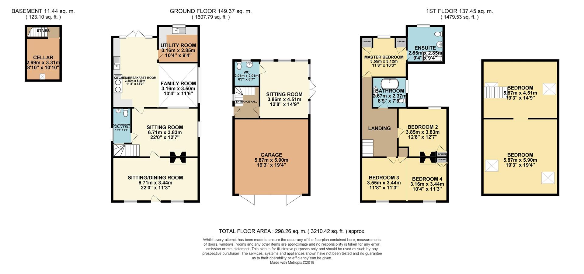5 Bedrooms  for sale in Little Gaddesden, Berkhamsted HP4