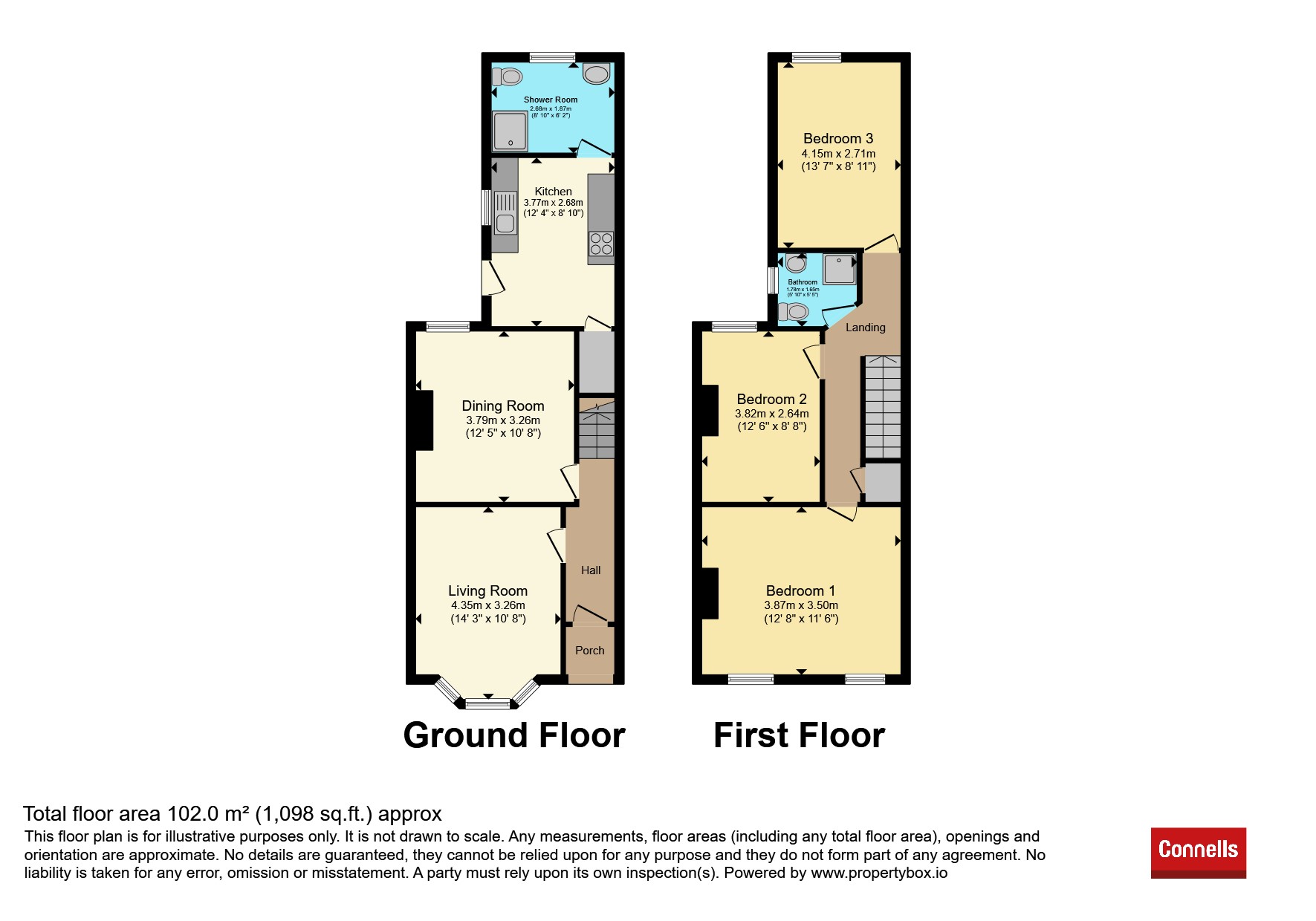 33, Kensington Road, Coventry floorplan