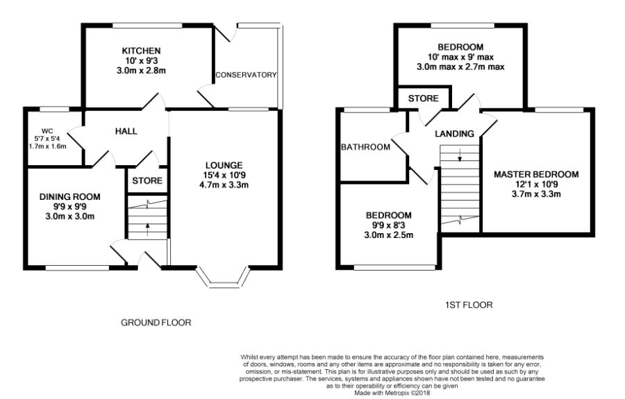 3 Bedrooms Terraced house for sale in Robertson Square, Stainforth, Doncaster DN7