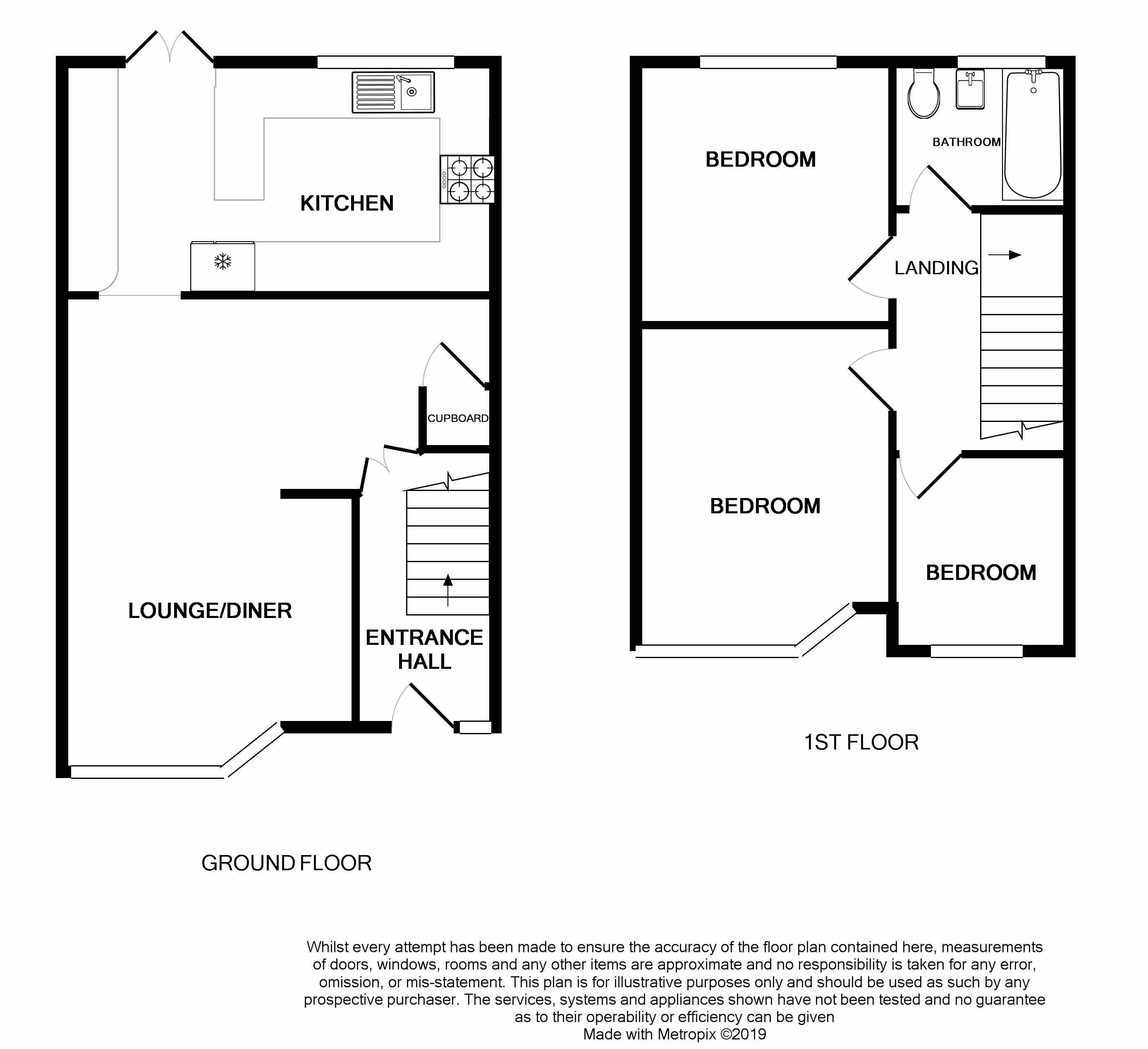 3 Bedrooms Terraced house for sale in Ferndale Road, Romford RM5