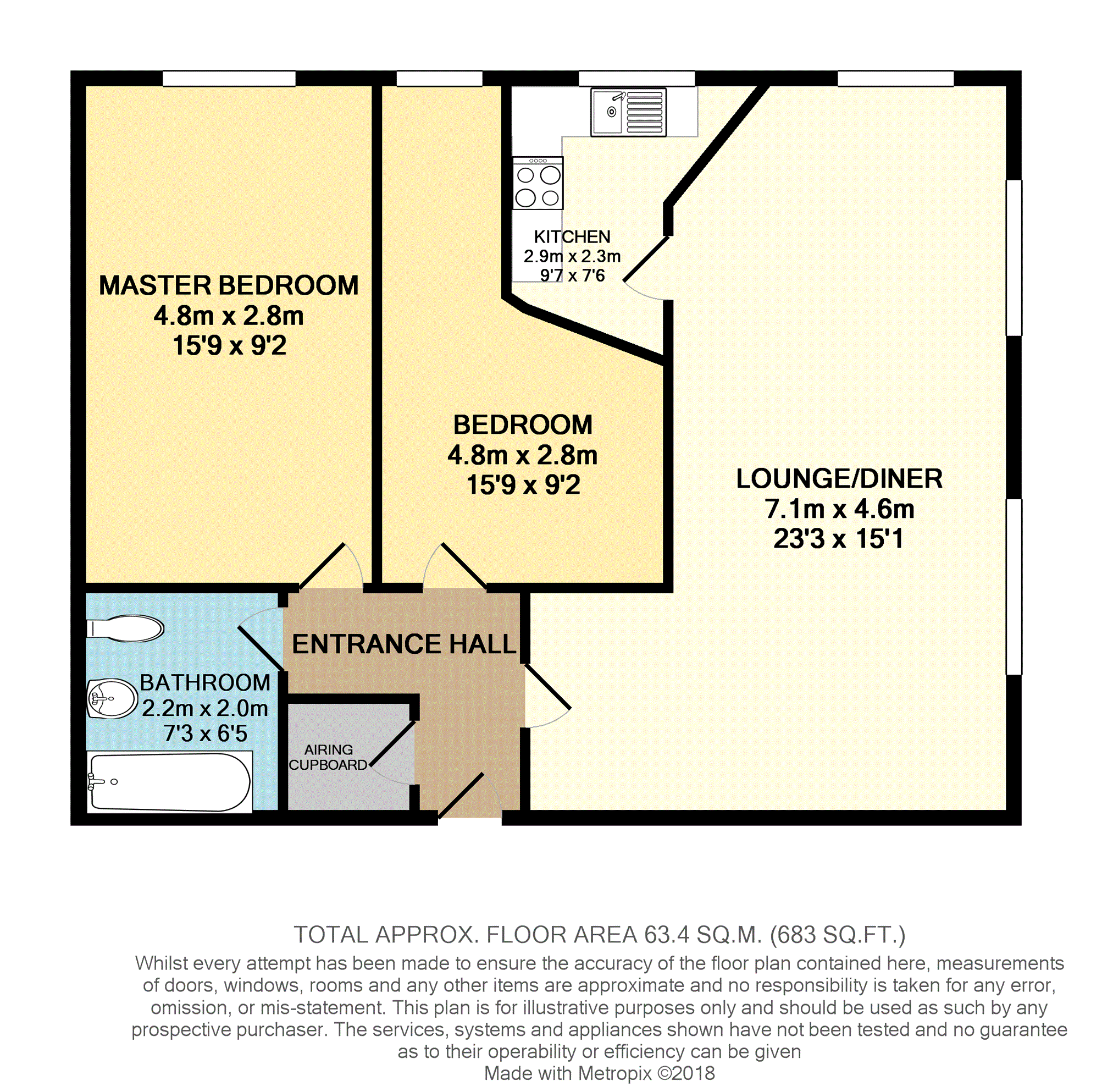 2 Bedrooms Flat for sale in Beamont Drive, Preston PR1