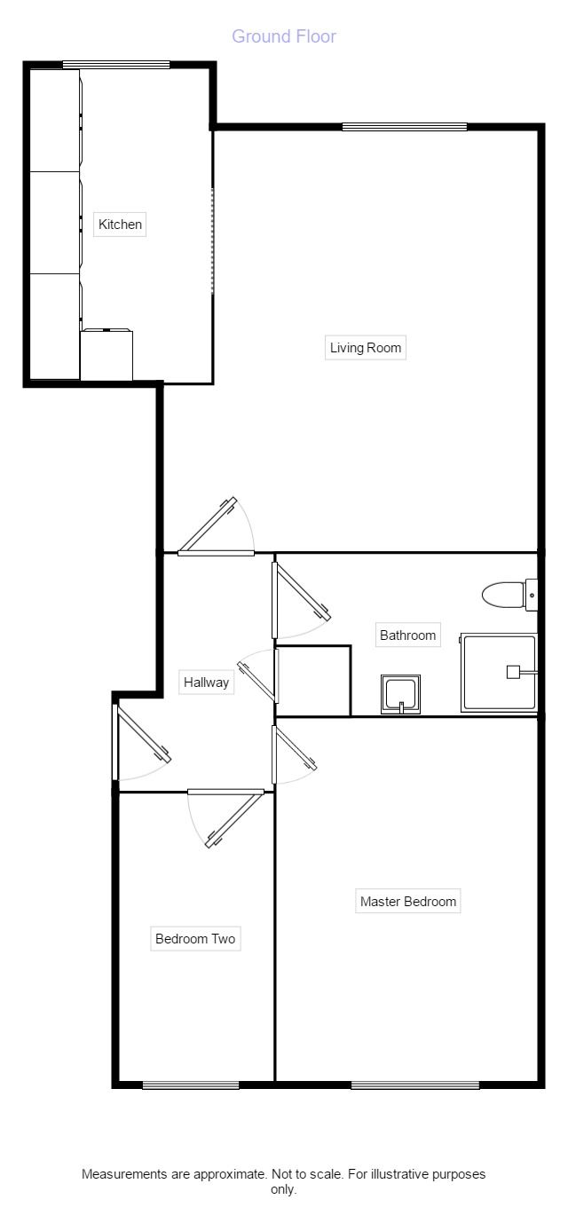2 Bedrooms Flat for sale in Labrador Quay, Salford M50