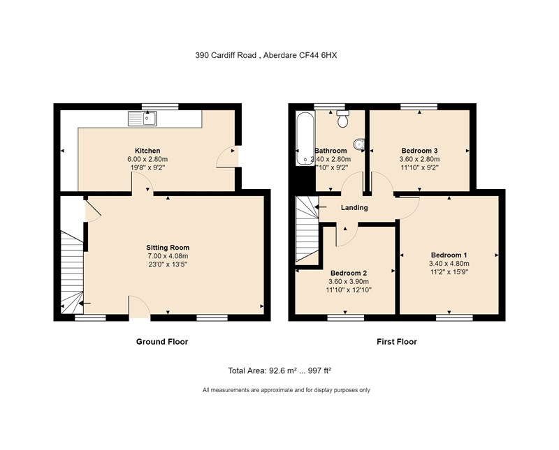 3 Bedrooms Terraced house for sale in Cardiff Road, Aberaman, Aberdare CF44