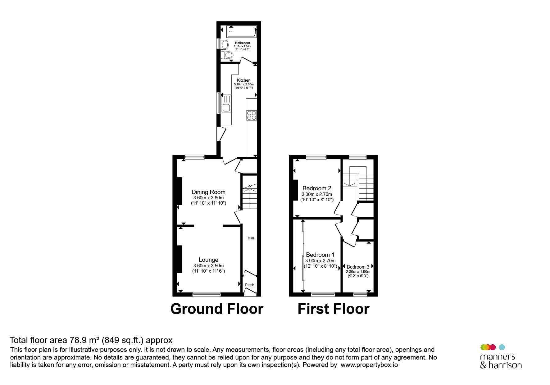 Hartlepool floorplan
