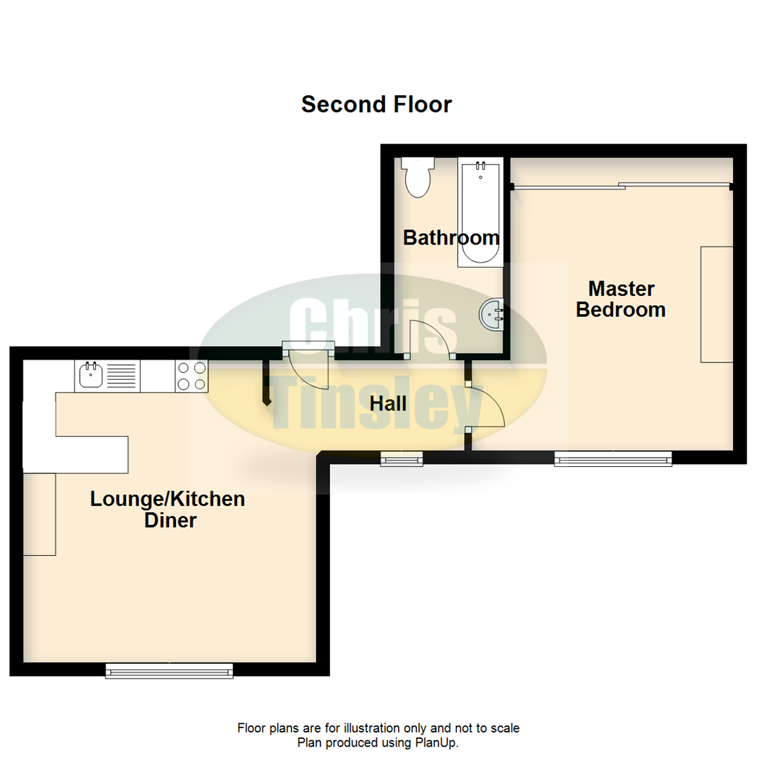 1 Bedrooms Flat for sale in Promenade, Southport PR9