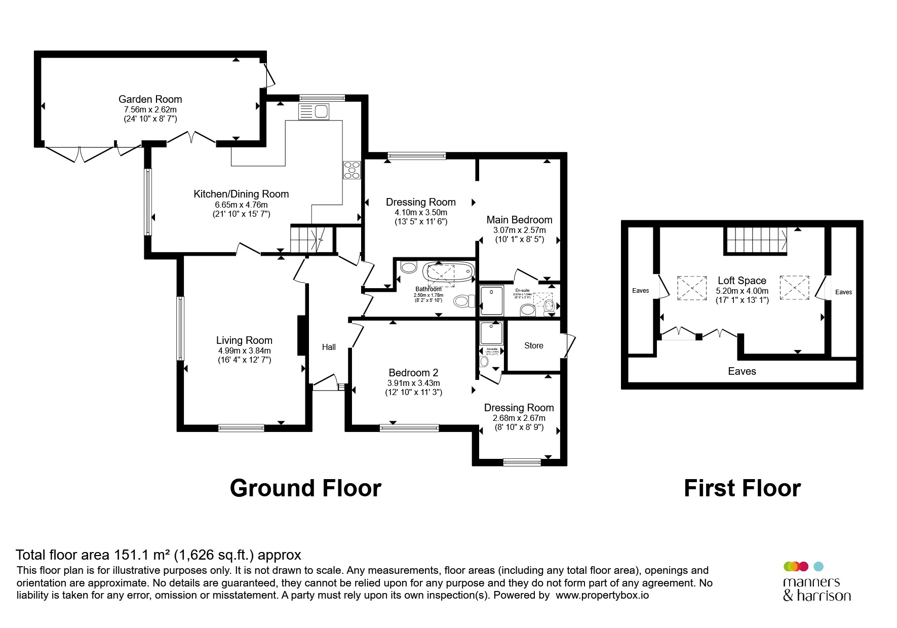21, Ashville Avenue, Stockton-On-Tees floorplan