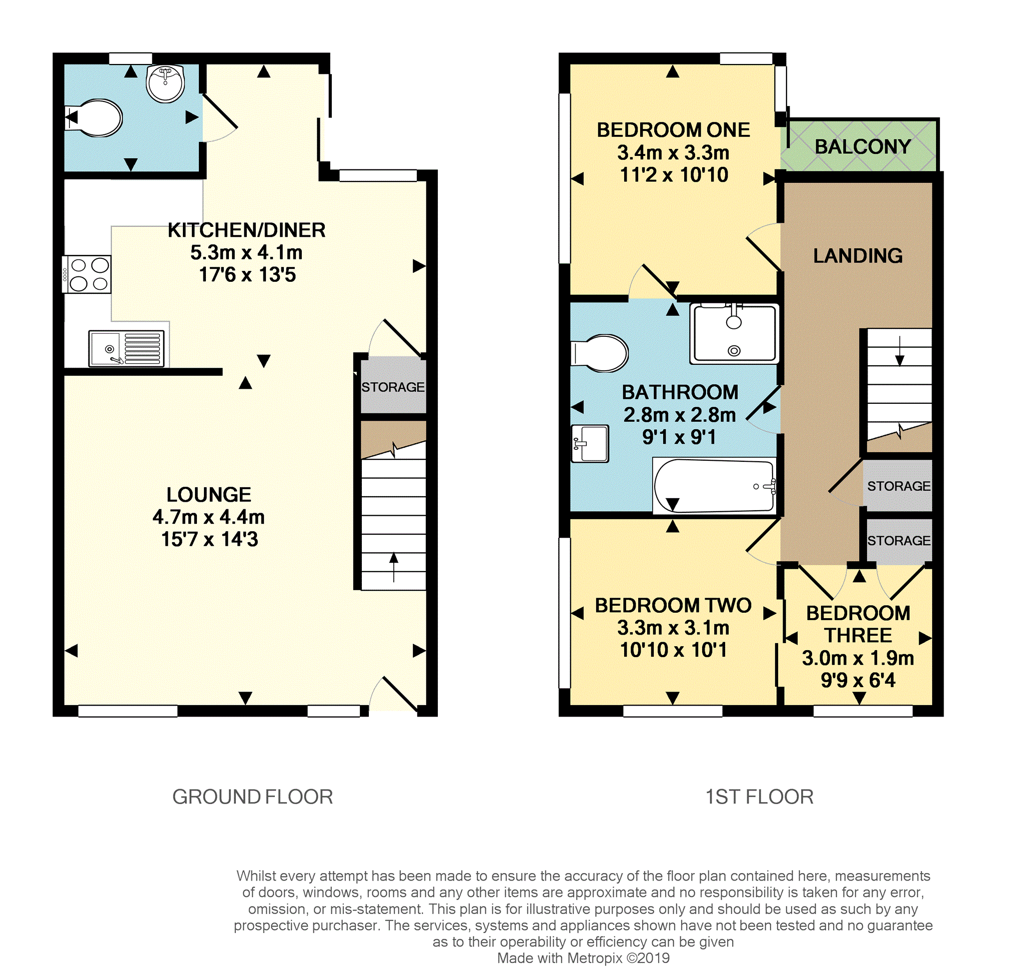 3 Bedrooms End terrace house for sale in Wren Way, Manchester M11