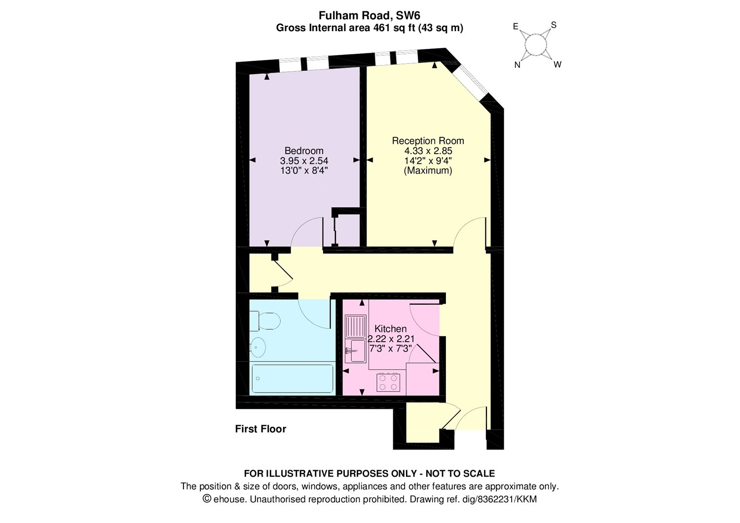 1 Bedrooms Flat for sale in Fulham Road, London SW6