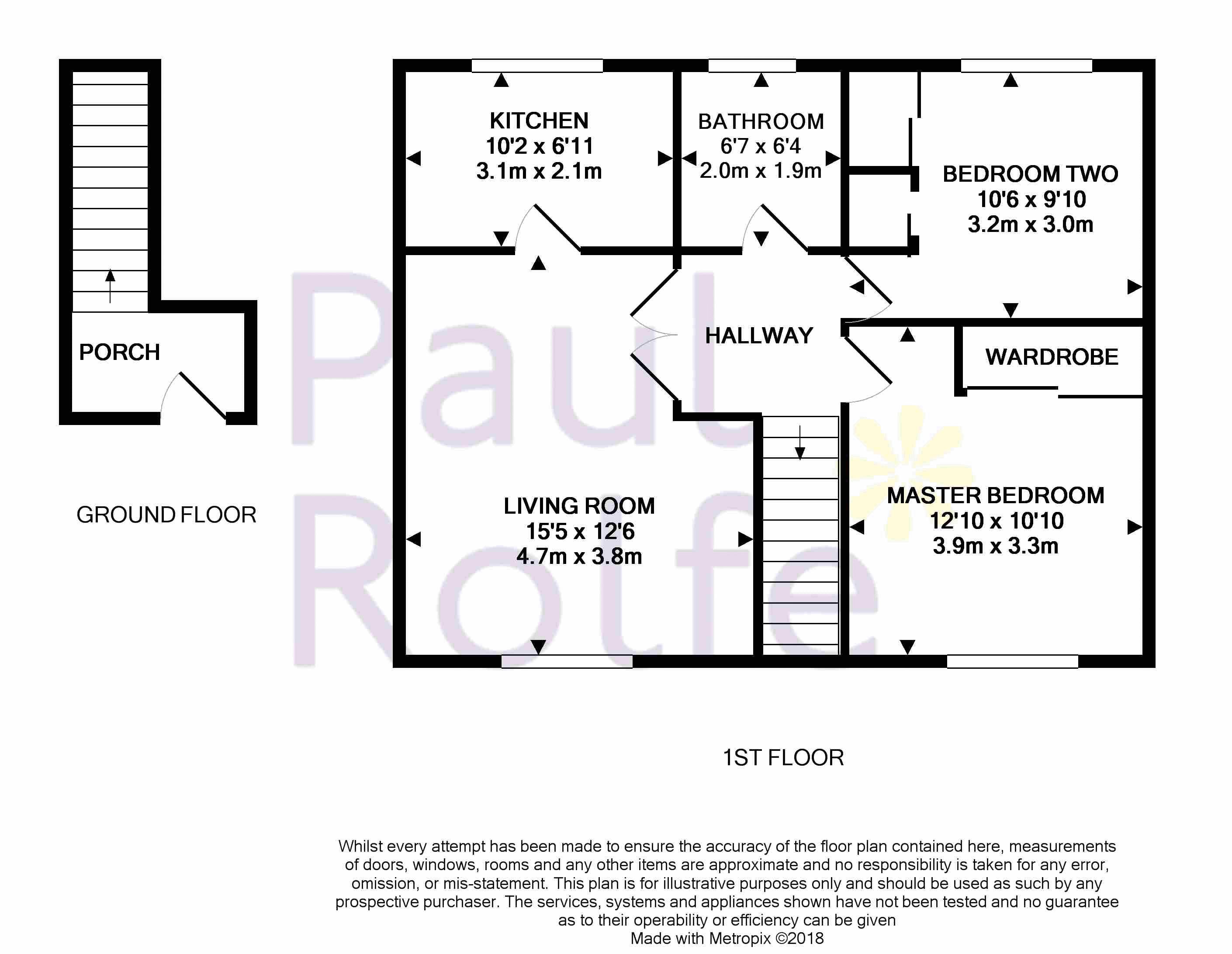 2 Bedrooms Flat for sale in Avontoun Park, Linlithgow EH49