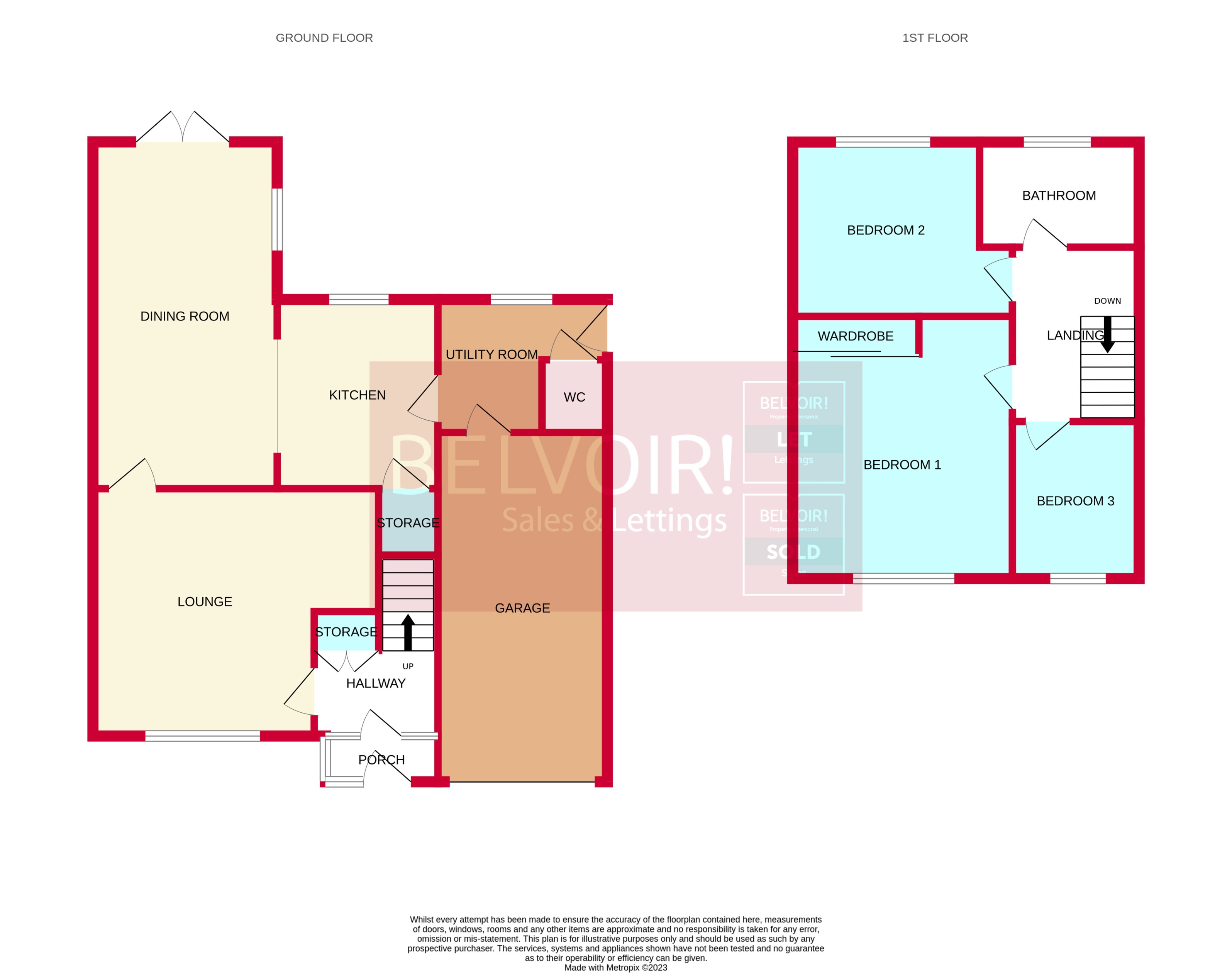Simmonds Road, Bloxwich, Walsall WS3, 3 bedroom semidetached house for