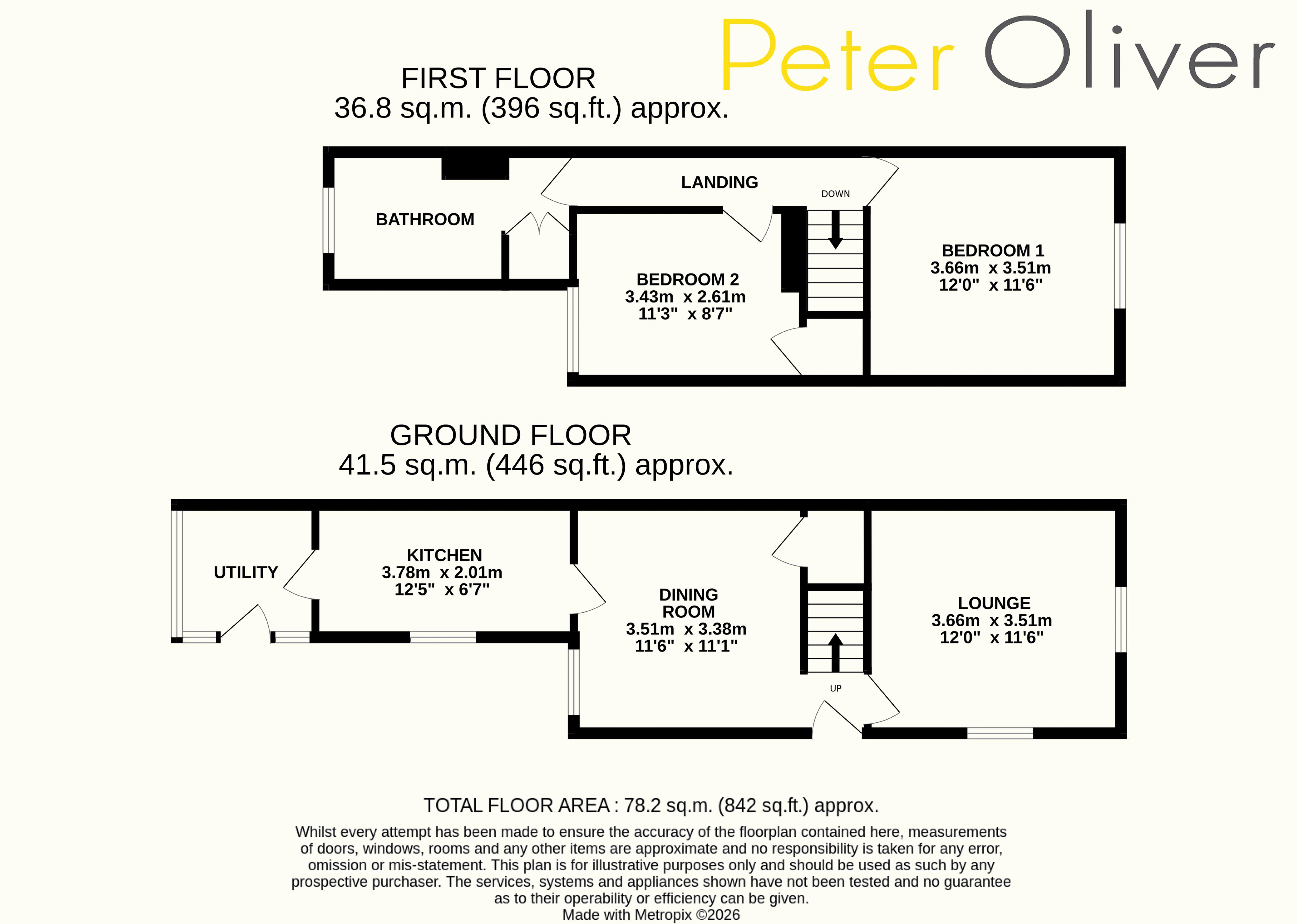 6 Railway View, Victoria Road, Crowborough floorplan