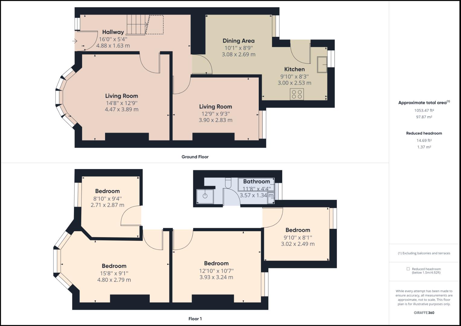 Egerton Road, Wavertree, Liverpool L15, 4 bedroom terraced house for