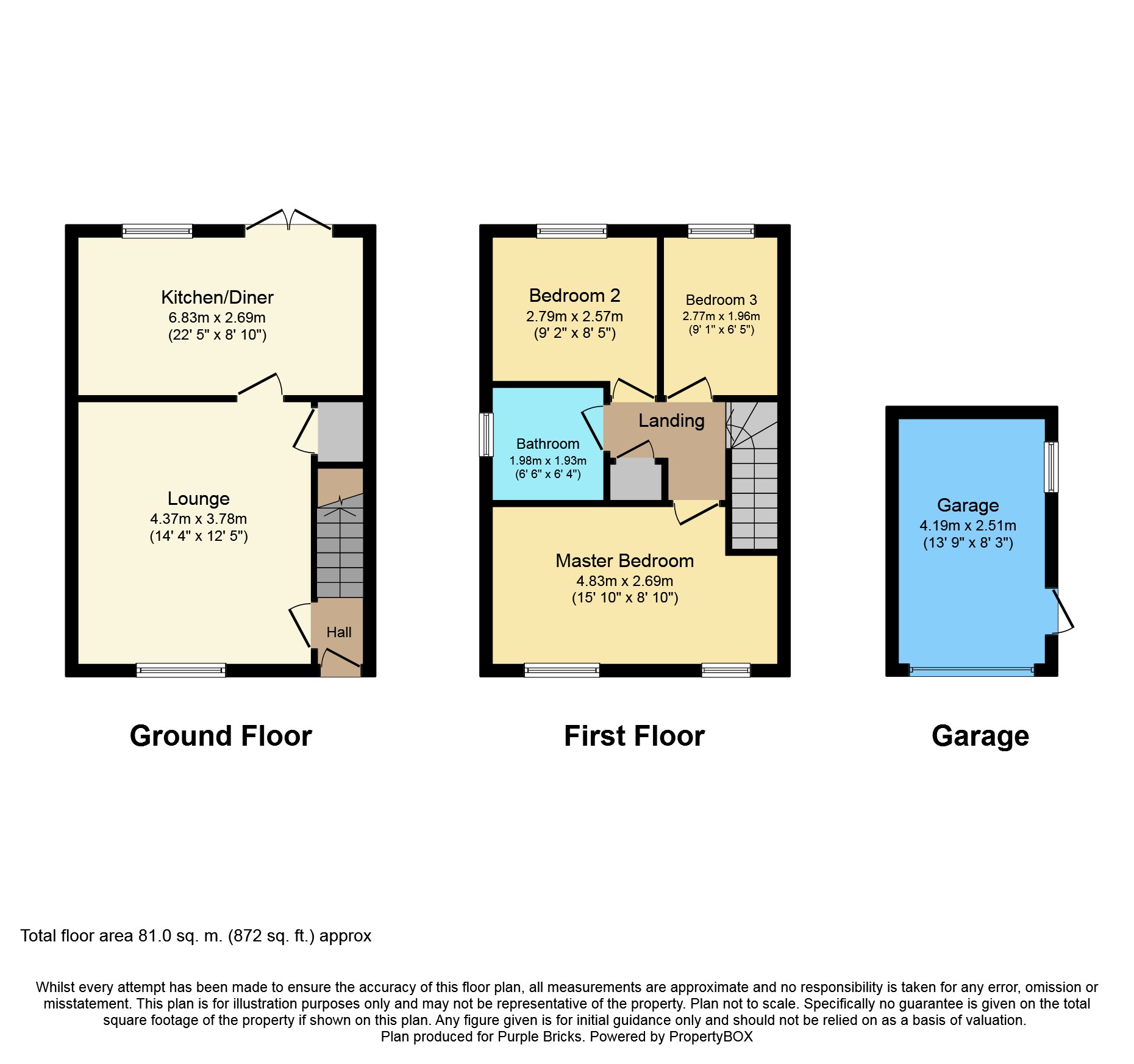 3 Bedrooms Semi-detached house for sale in Wardle Mews, Middlewich CW10