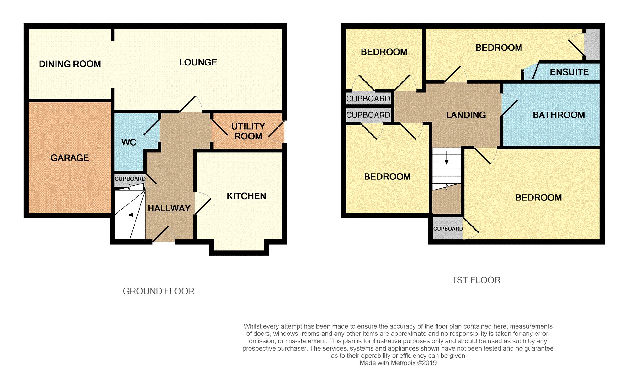 4 Bedrooms Detached house for sale in David Street, Lochgelly KY5