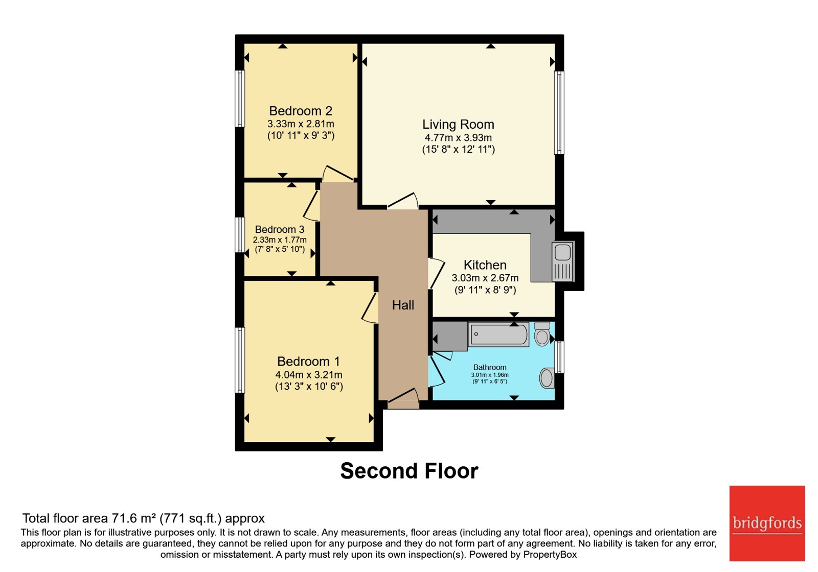 Wilmslow Road, Manchester floorplan