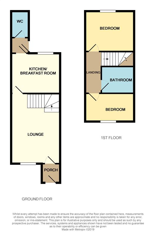 2 Bedrooms End terrace house for sale in Semilong Terrace, Semilong, Northampton NN2