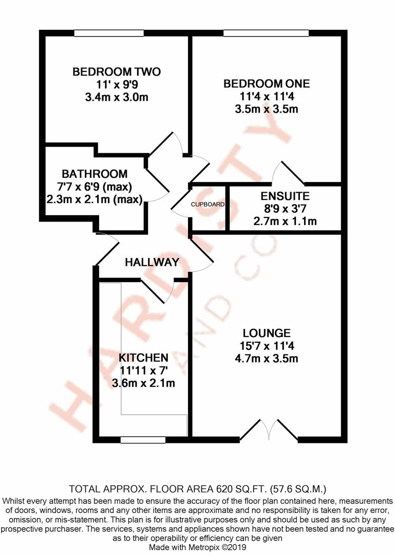 2 Bedrooms Flat for sale in Farsley Beck Mews, Pudsey, Stanningley LS13