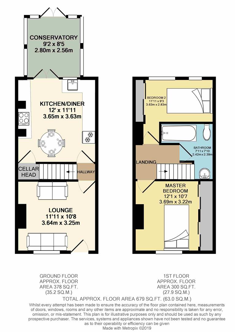 2 Bedrooms Terraced house for sale in Woodseats Road, Sheffield S8