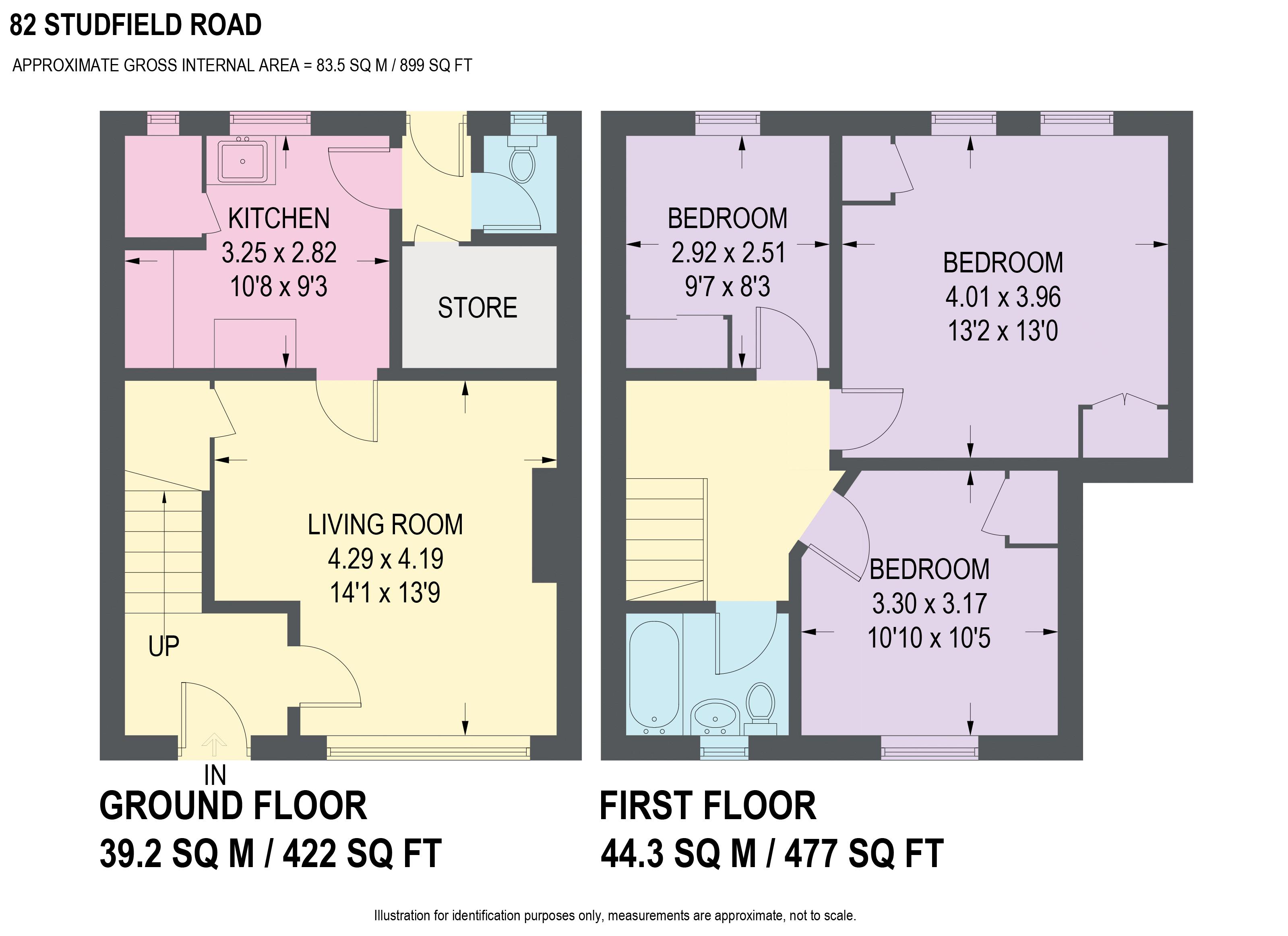 3 Bedrooms Terraced house for sale in Studfield Road, Wisewood, Sheffield S6