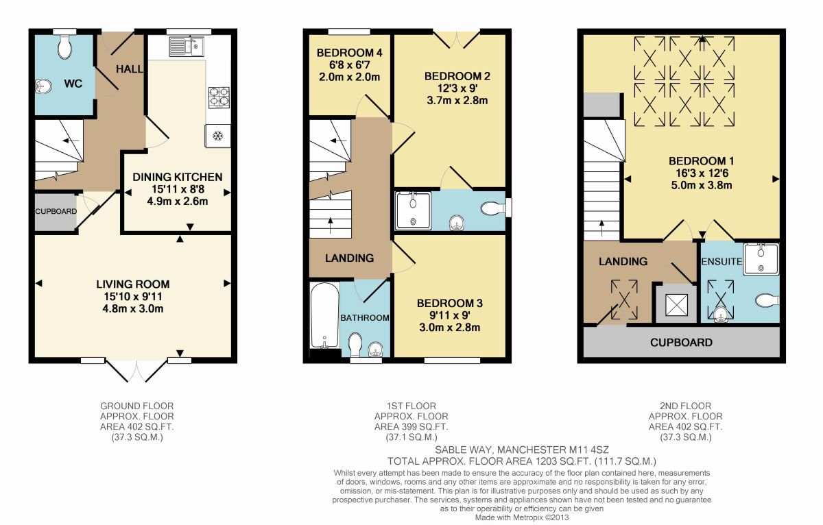 4 Bedrooms Semi-detached house for sale in Sable Way, Manchester M11