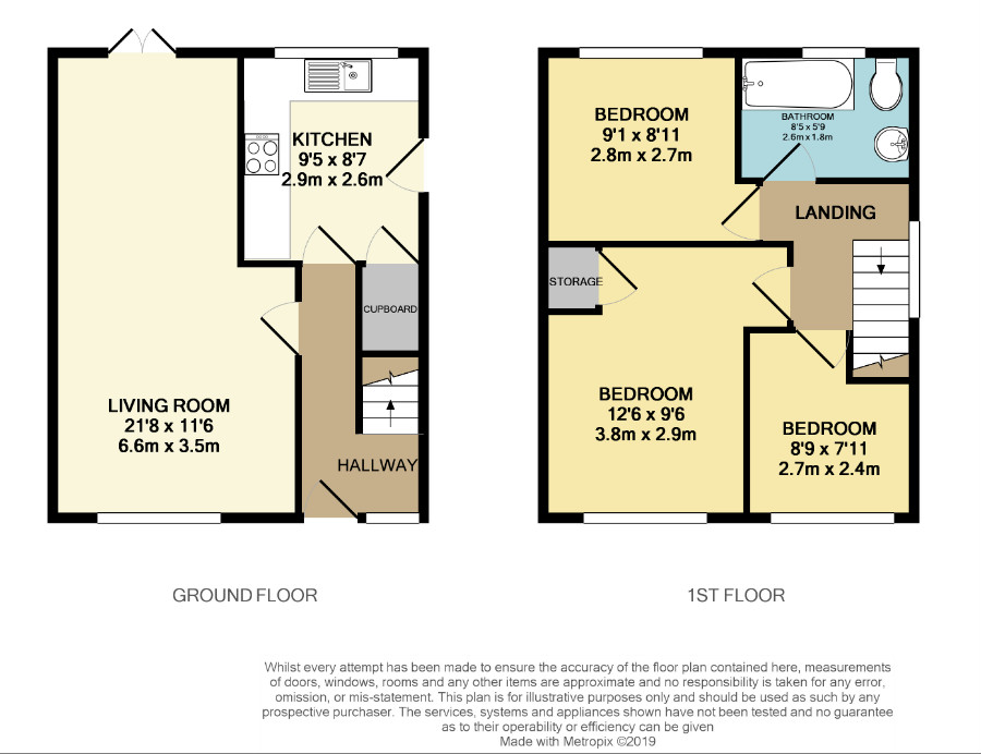 3 Bedrooms Semi-detached house for sale in Braddon Road, Loughborough, Leicestershire LE11