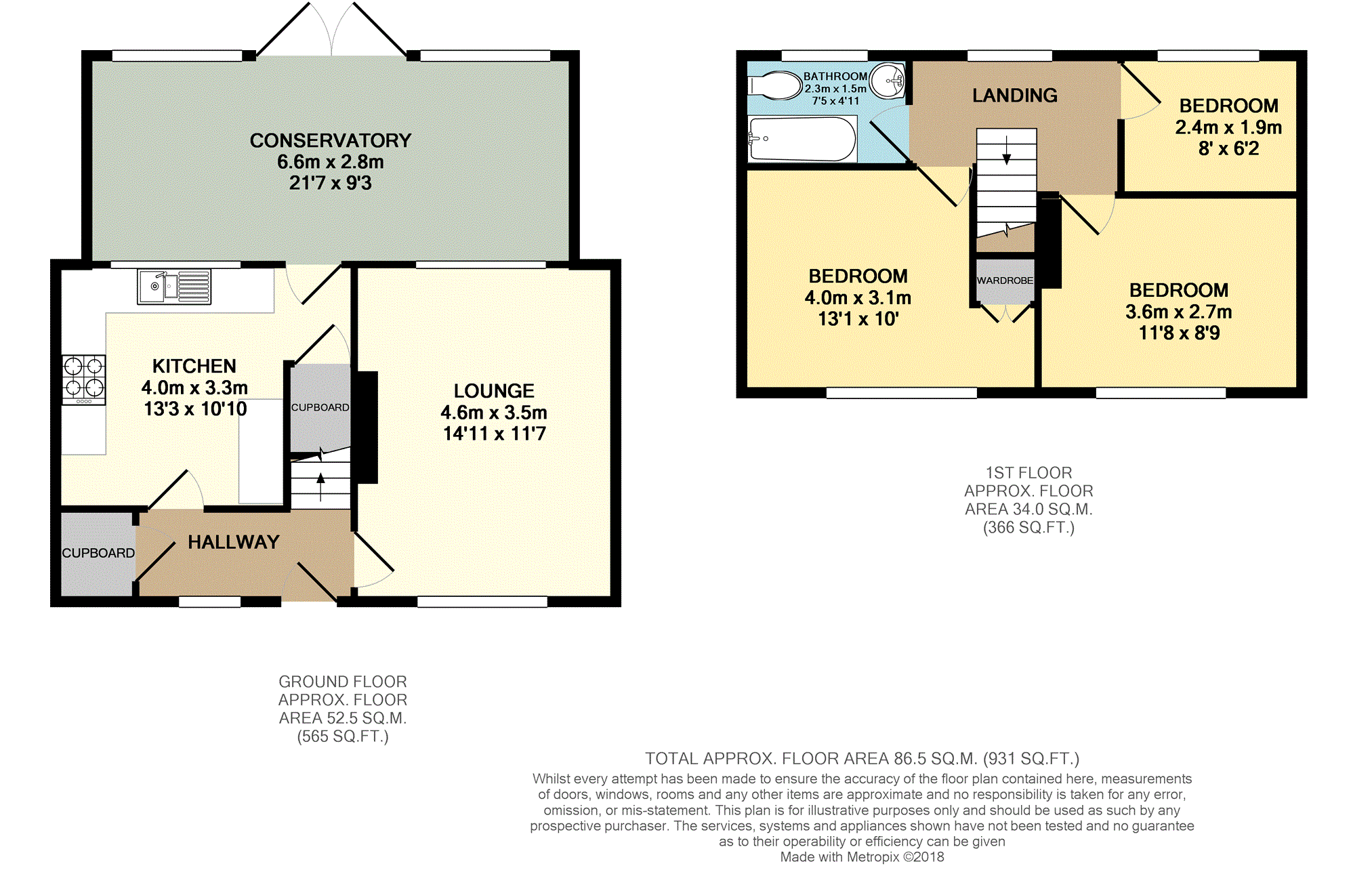 3 Bedrooms Mews house for sale in Staghills Road, Rossendale BB4