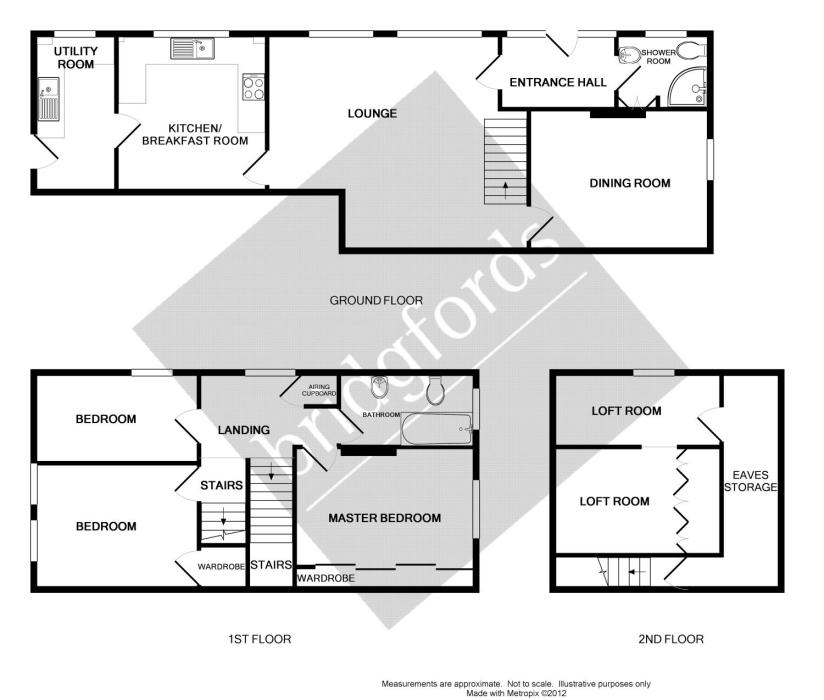 3 Bedrooms End terrace house for sale in High Street, Alsagers Bank, Stoke-On-Trent, Staffordshire ST7