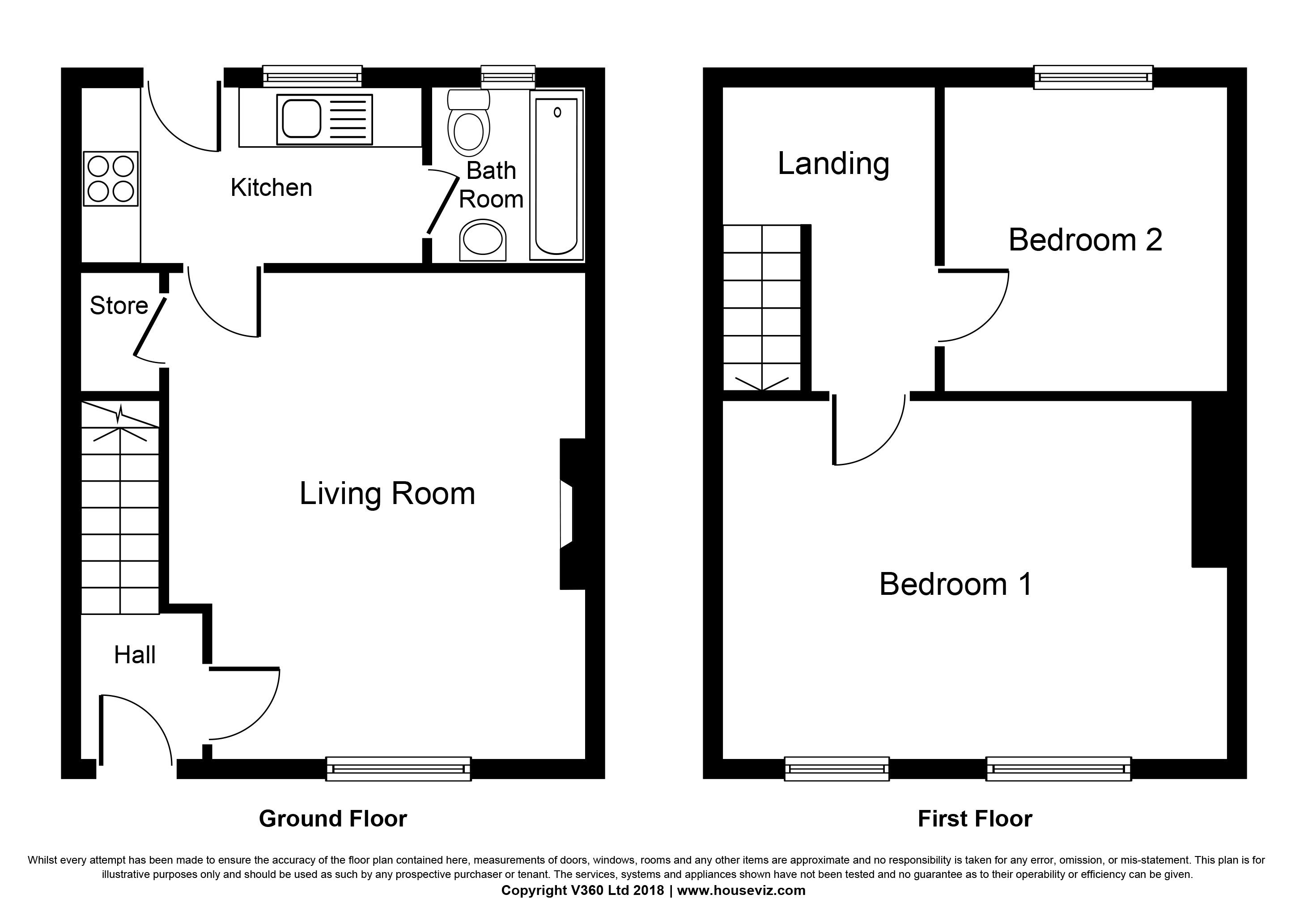 2 Bedrooms Terraced house for sale in Wakefield Road, Huddersfield HD5