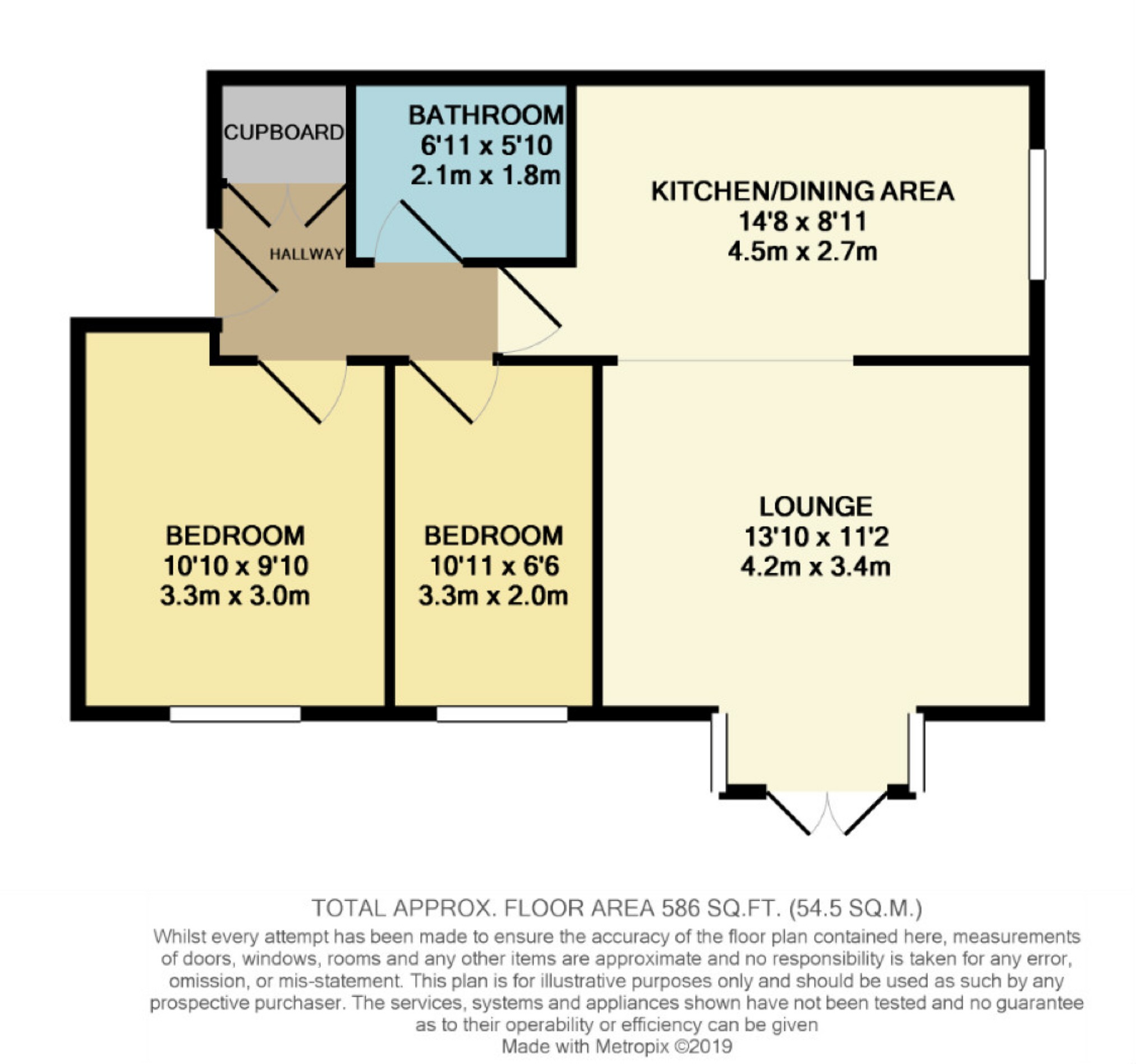 2 Bedrooms Flat for sale in Presswood Court, Swinton Park Road, Salford M6