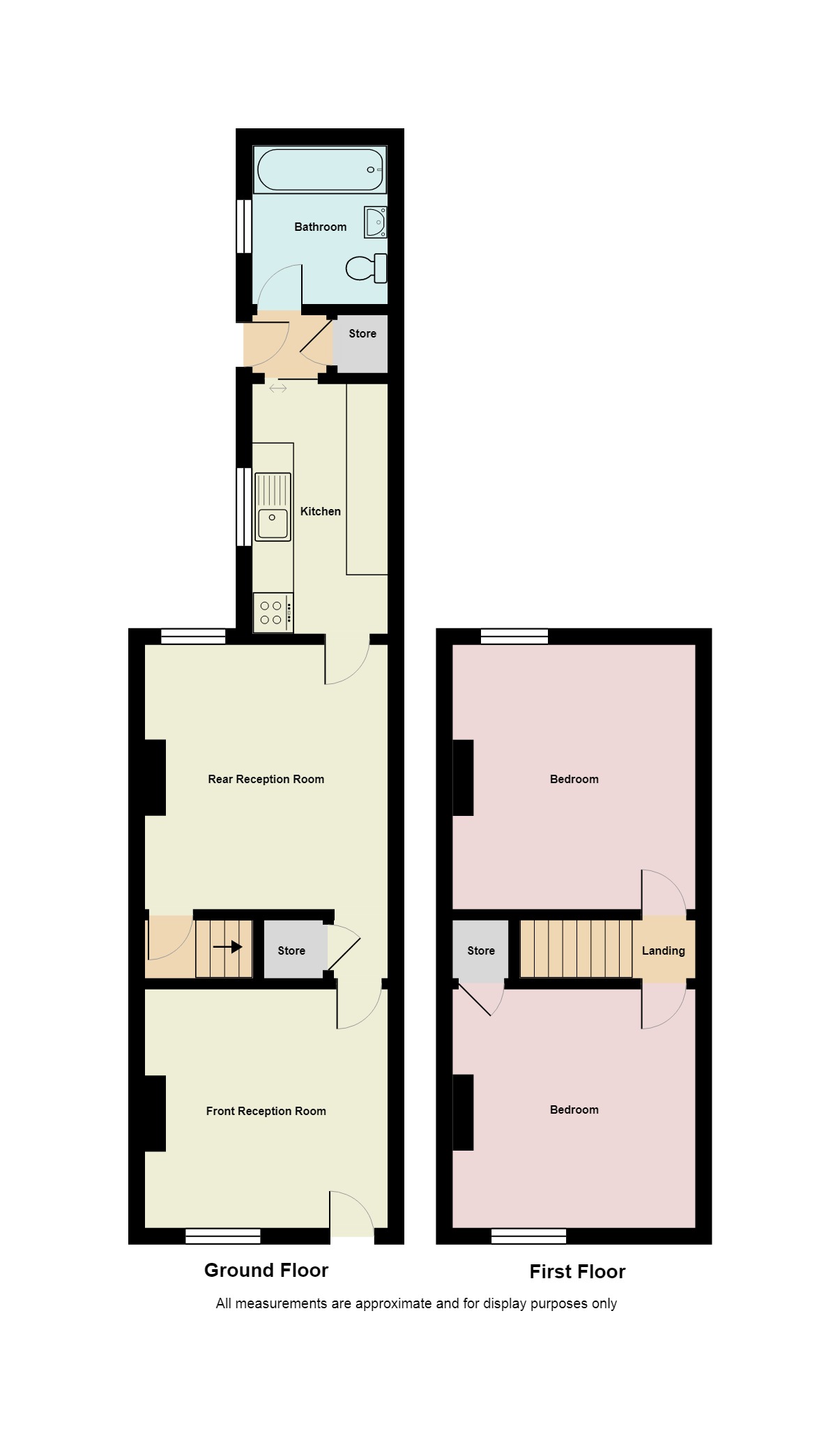 2 Bedrooms Terraced house for sale in Burnley Street, Birches Head, Stoke-On-Trent ST1