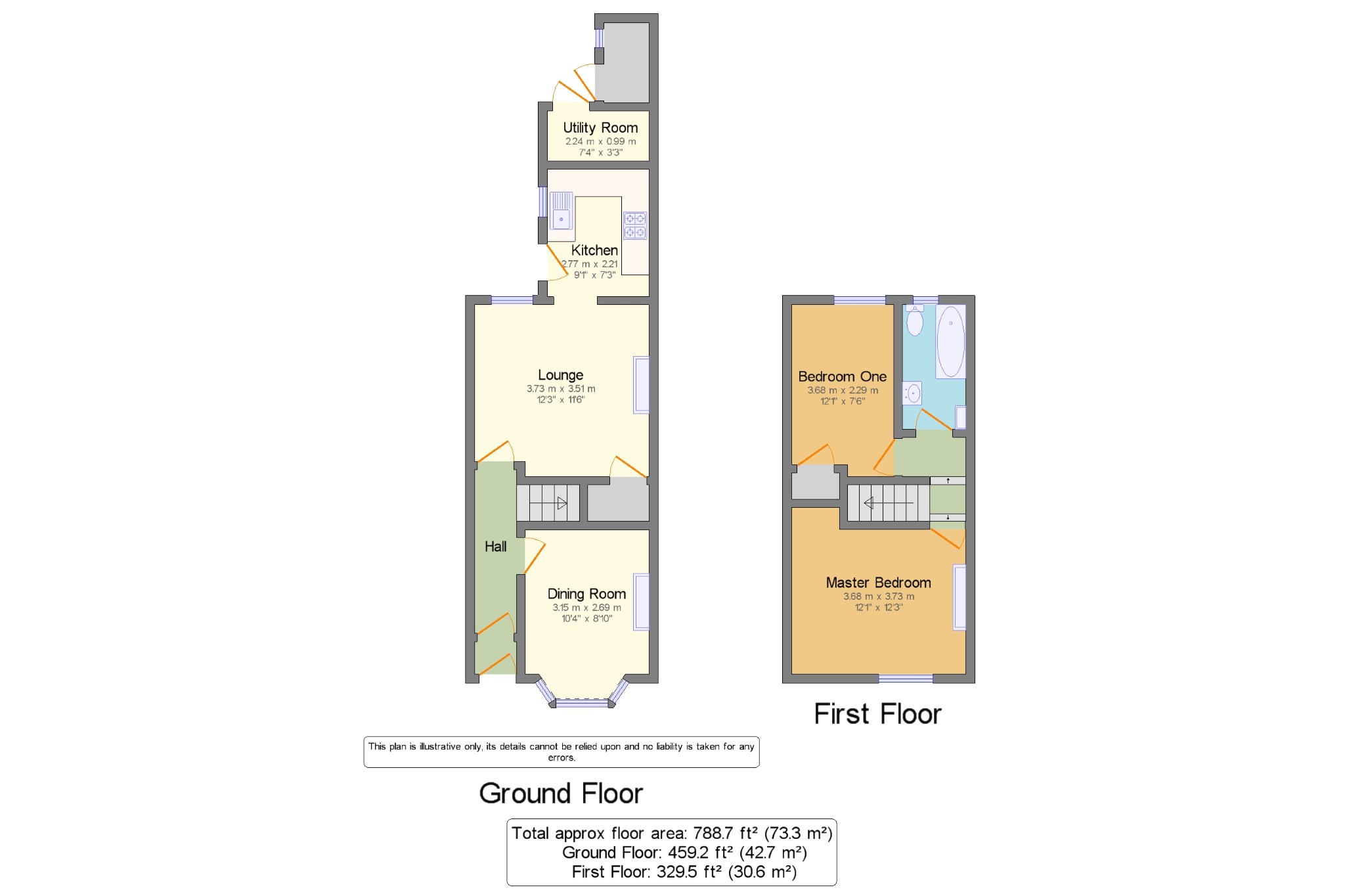 2 Bedrooms Terraced house for sale in Sibsey Street, Lancaster, Lancashire LA1