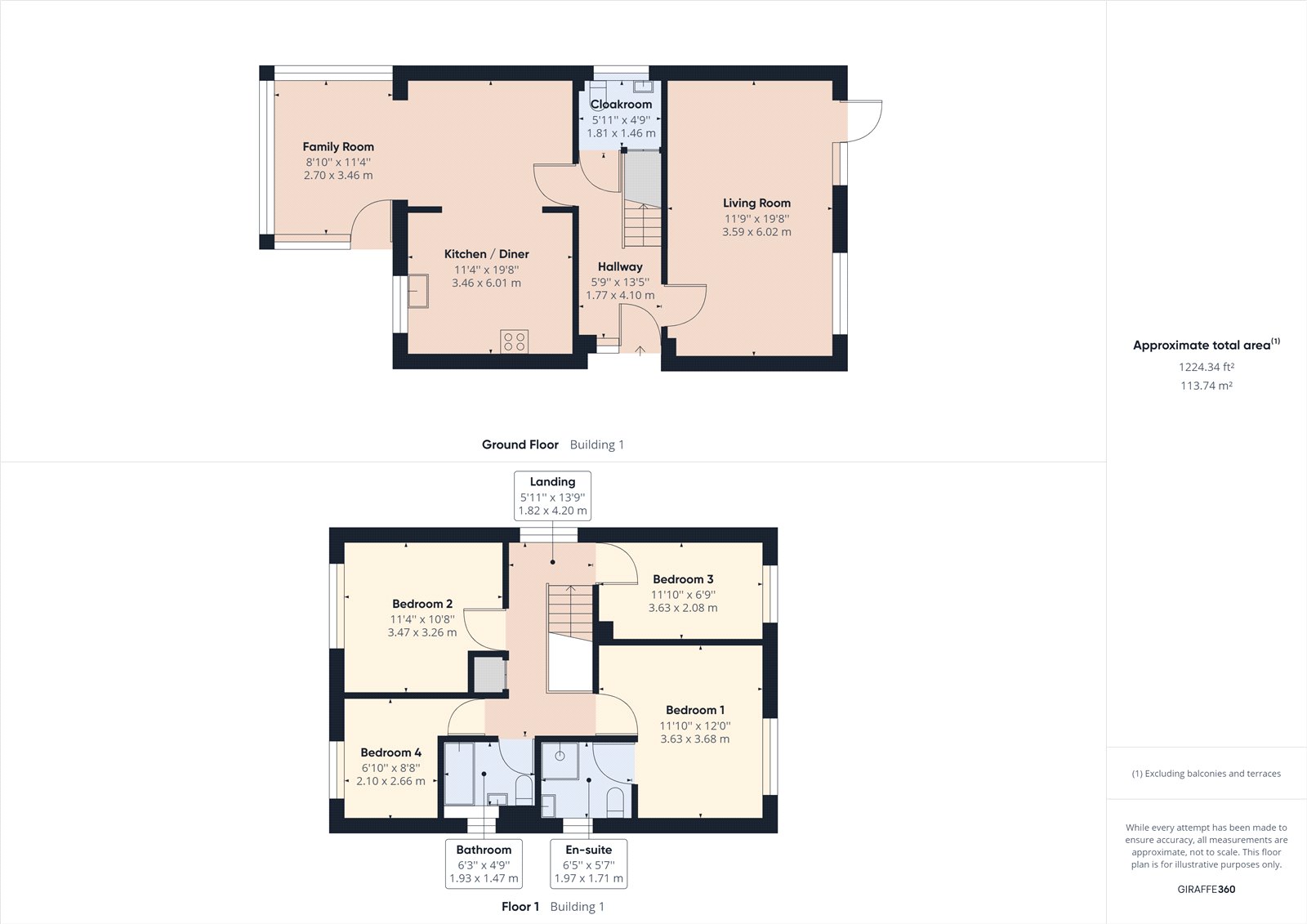Croftfield Road, Godmanchester, Huntingdon, Cambridgeshire PE29, 4