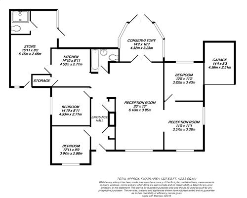3 Bedrooms Detached bungalow for sale in Lower Road, Denham, Uxbridge UB9