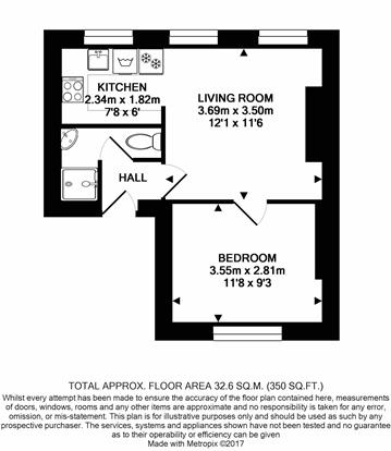 1 Bedrooms Flat to rent in Ground Floor Flat Wells Road, Bath, Somerset BA2