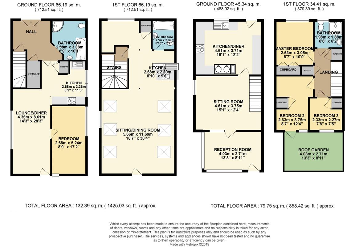 5 Bedrooms  for sale in Sevens Close, High Street, Berkhamsted HP4