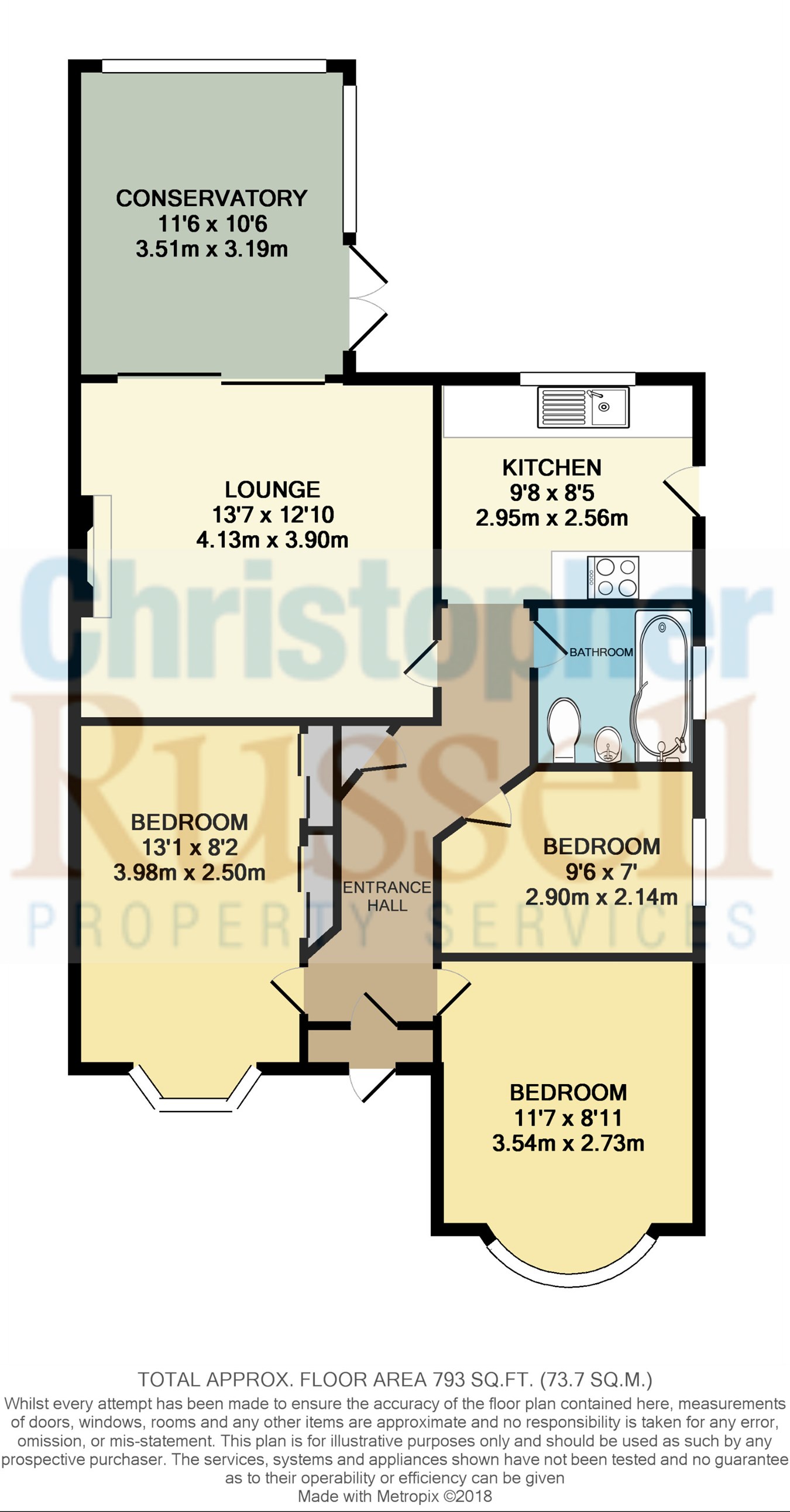 3 Bedrooms Semi-detached bungalow for sale in East Rochester Way, Sidcup DA15