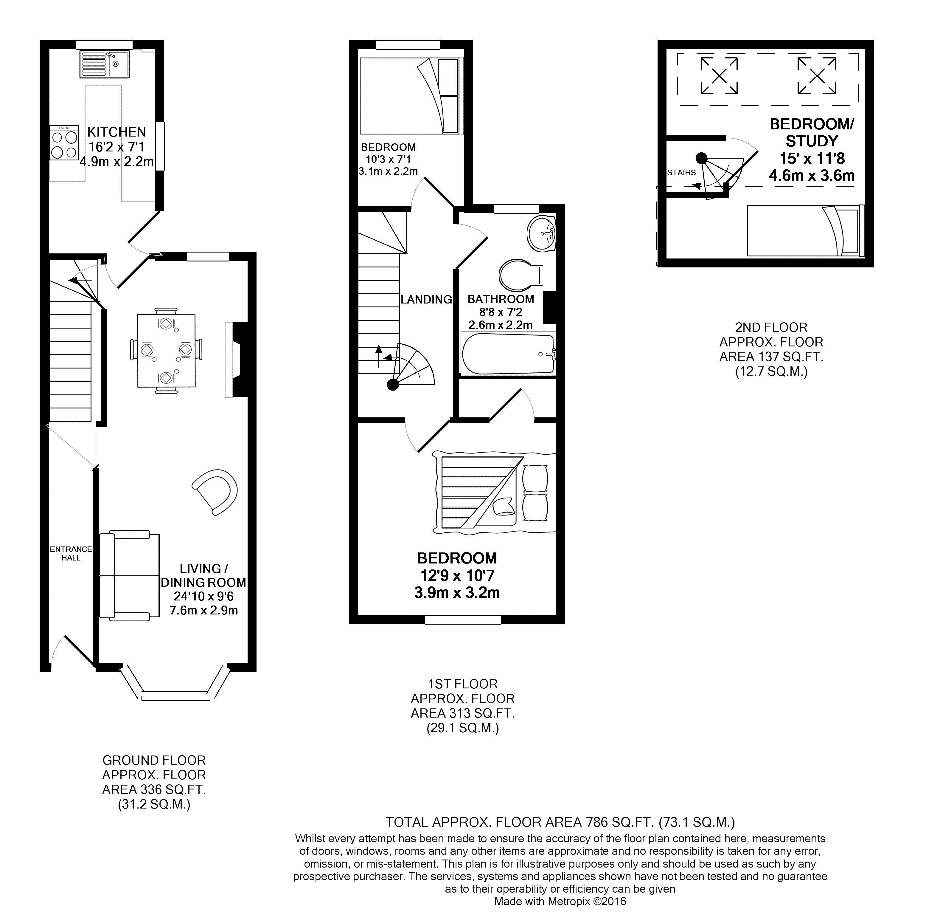 3 Bedrooms Terraced house for sale in Culver Road, St.Albans AL1