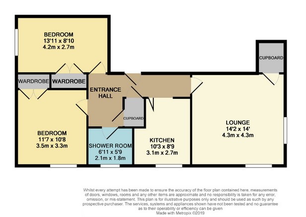 2 Bedrooms Flat for sale in 5 Lumley Street, Grangemouth FK3