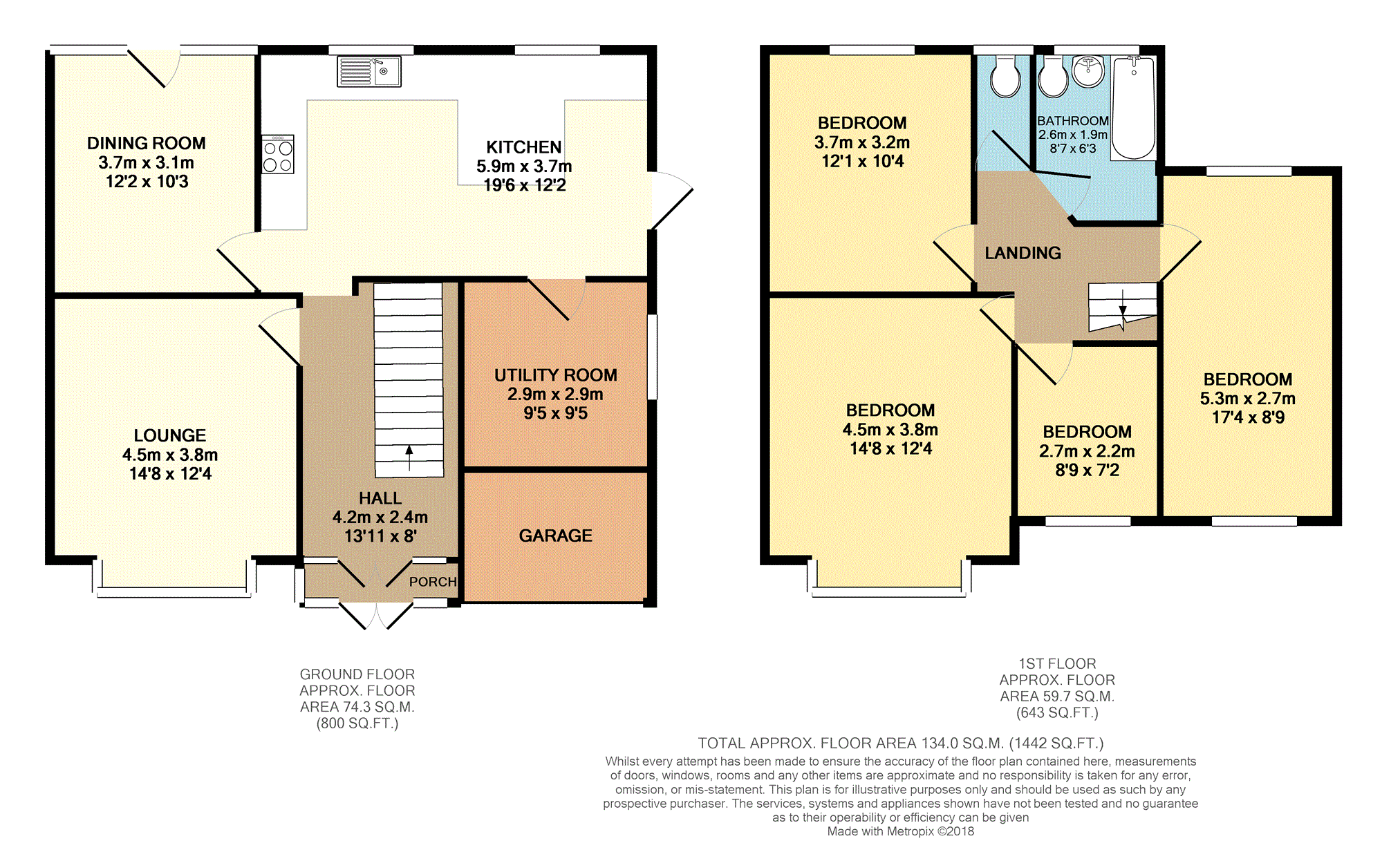 4 Bedrooms Detached house for sale in St. Martins Avenue, Heaton Norris SK4