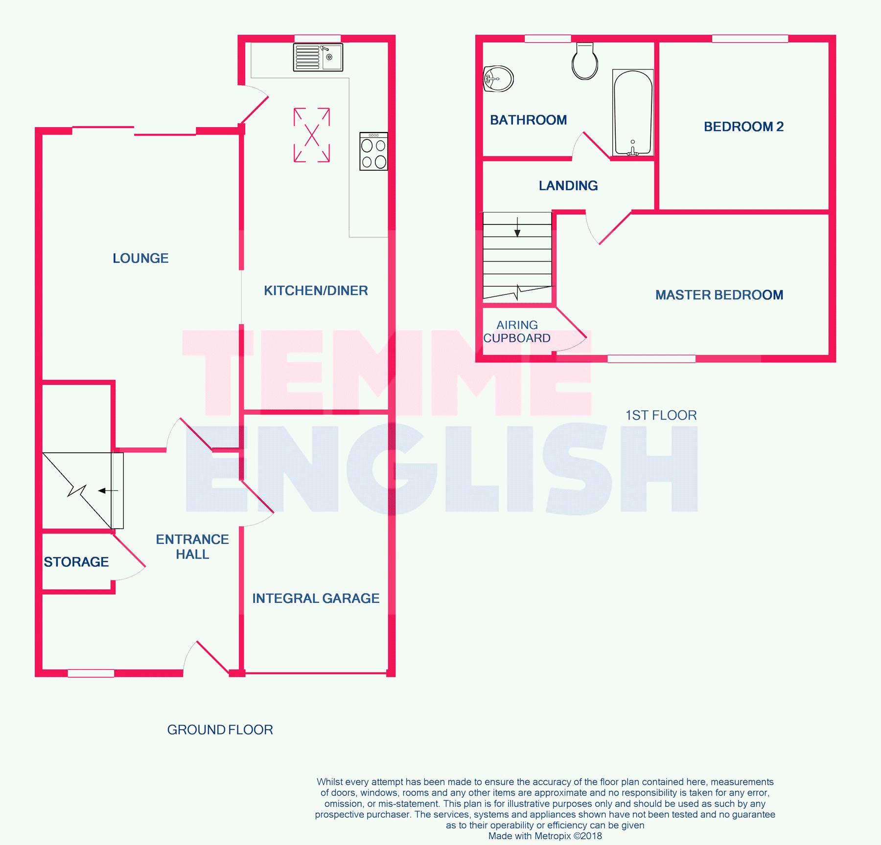2 Bedrooms Terraced house for sale in Chinook, Highwoods, Colchester CO4