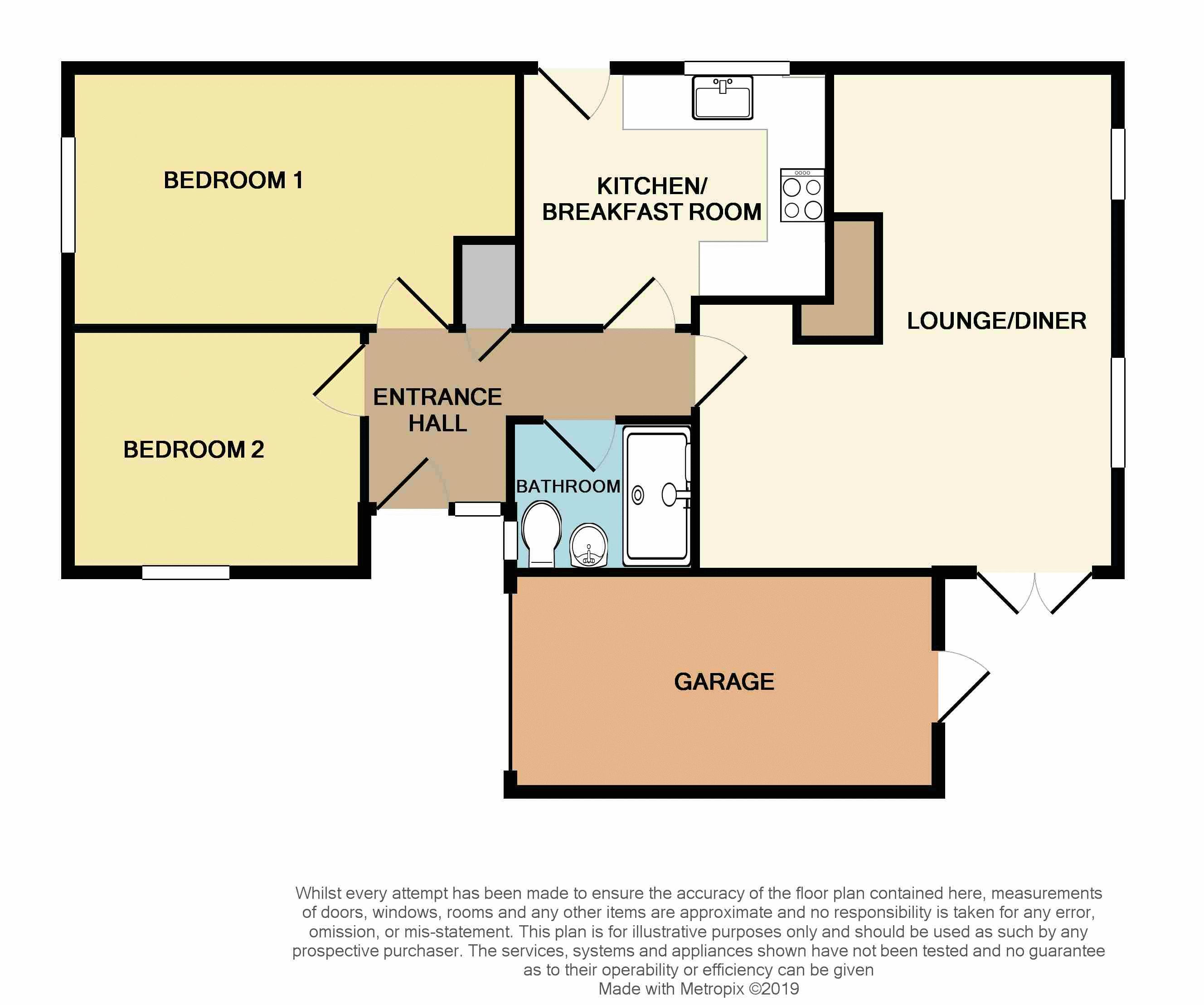 2 Bedrooms Detached house for sale in 84 High Street, Worle, Weston-Super-Mare BS22