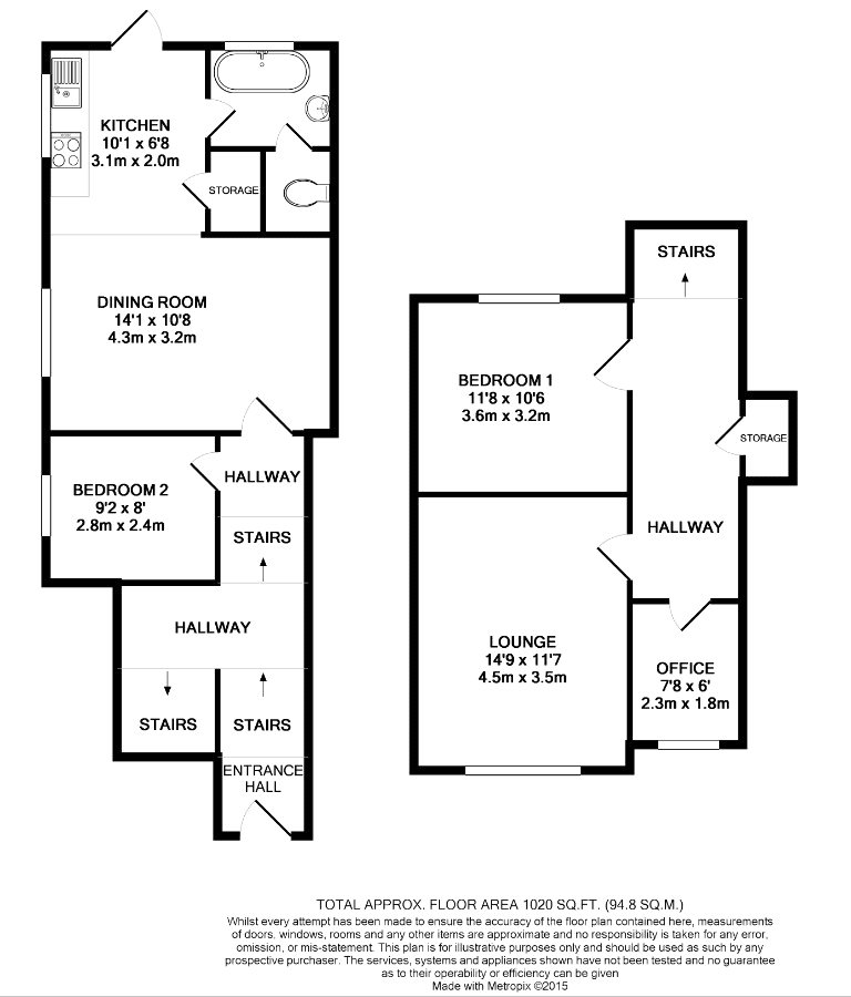 2 Bedrooms Flat to rent in Grange Road, London SE25