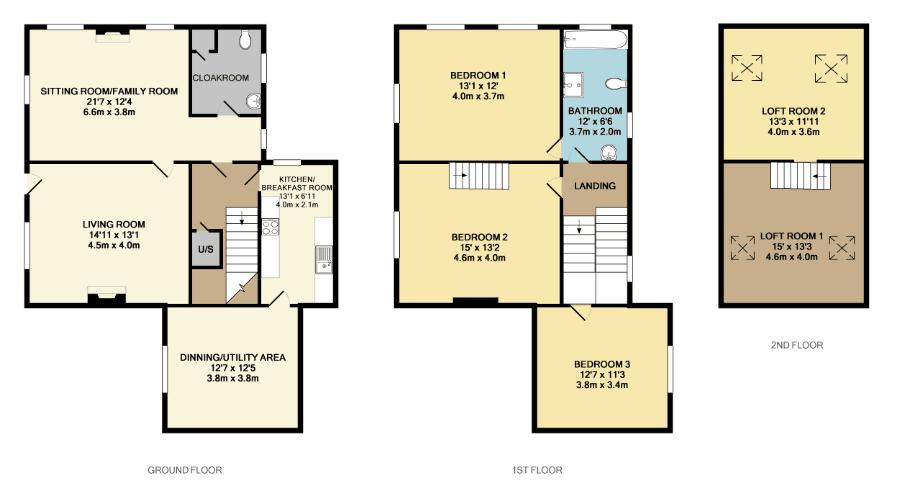 3 Bedrooms Farm for sale in Dilhorne Road, Staffordshire ST10