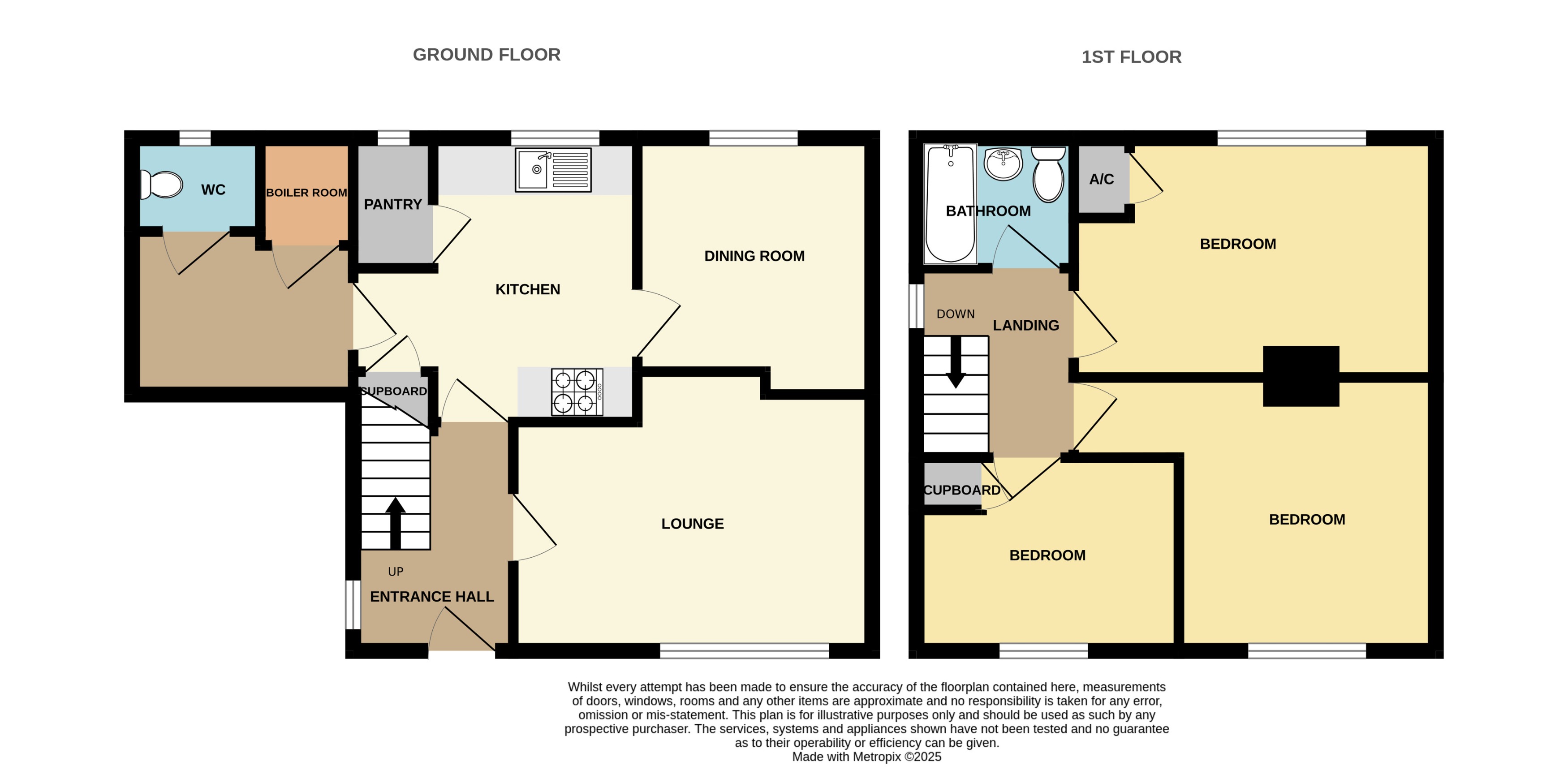 1, Riseholme Lane, Riseholme floorplan