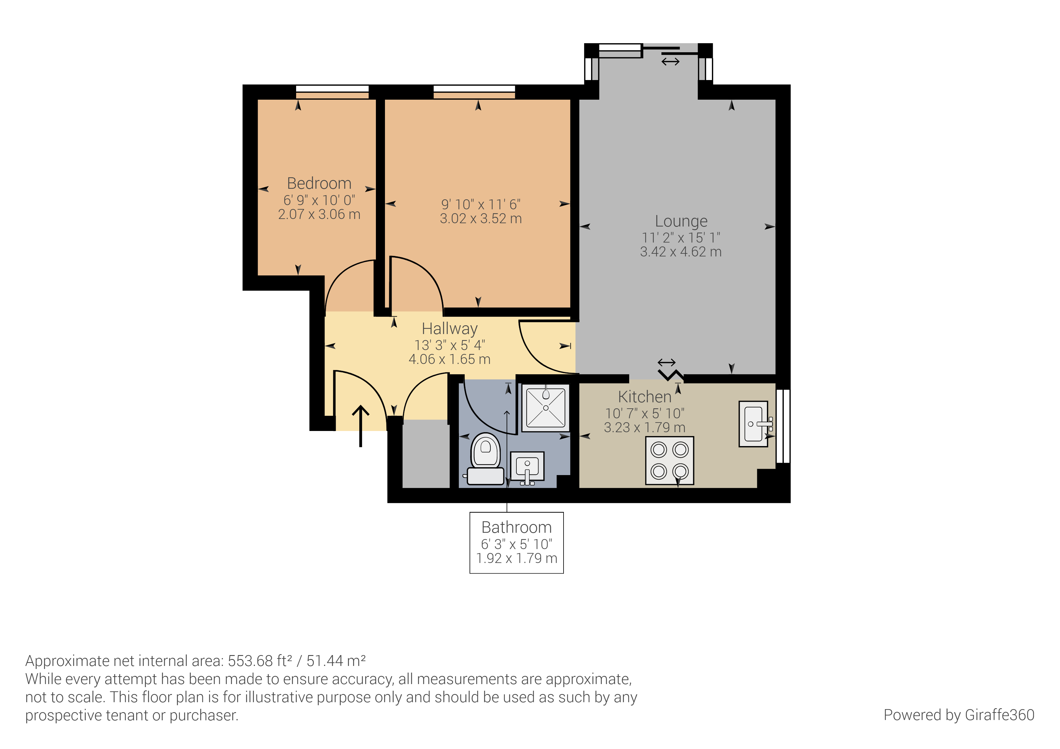 Priory Gardens, Abergavenny, Monmouthshire NP7, 2 bedroom flat for sale