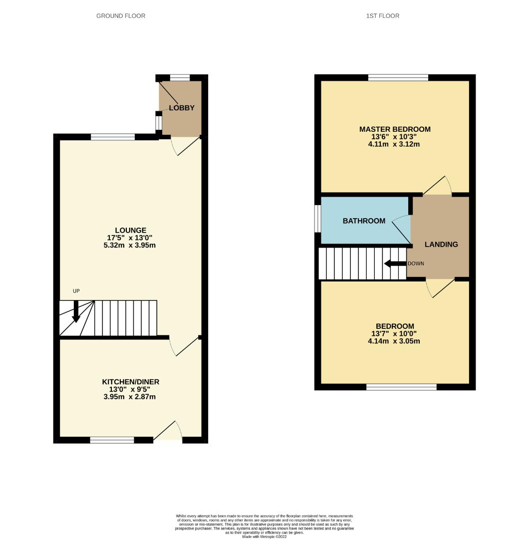 Lowick Court, Moulton, Northampton NN3, 2 bedroom semidetached house