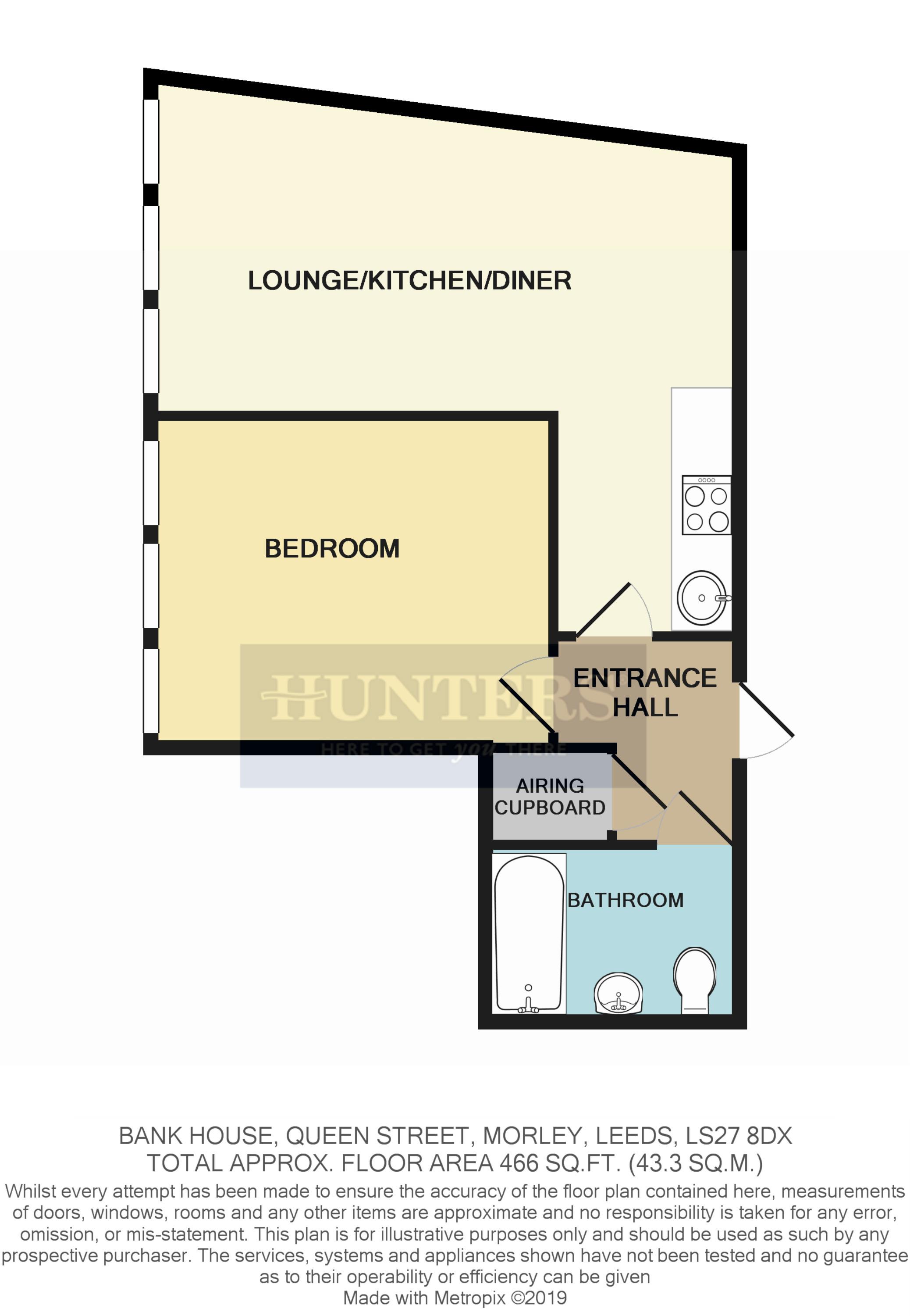 1 Bedrooms Flat to rent in Bank House, Queen Street, Morley, Leeds LS27