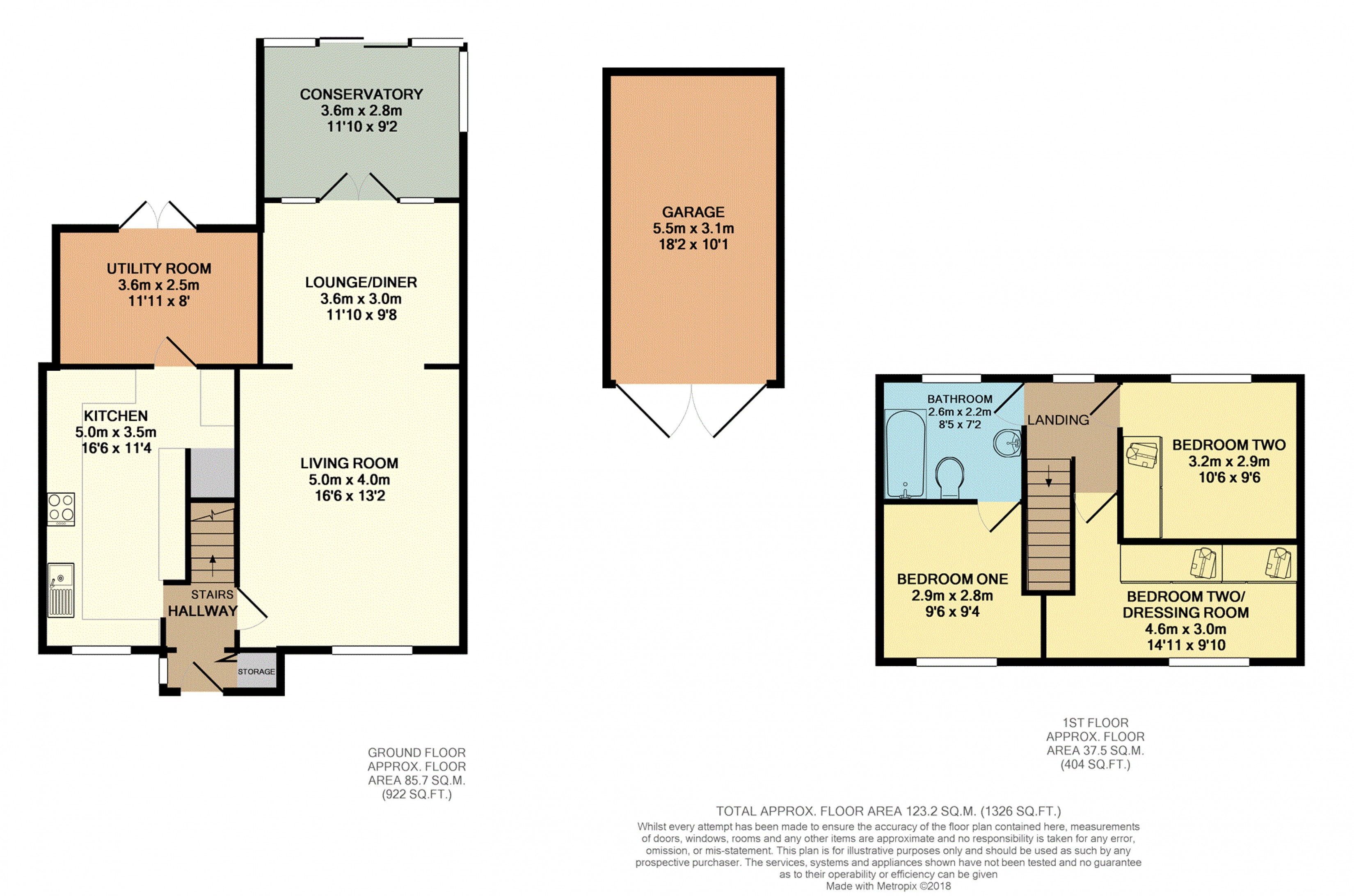 3 Bedrooms  for sale in Myrtle Close, West Drayton UB7