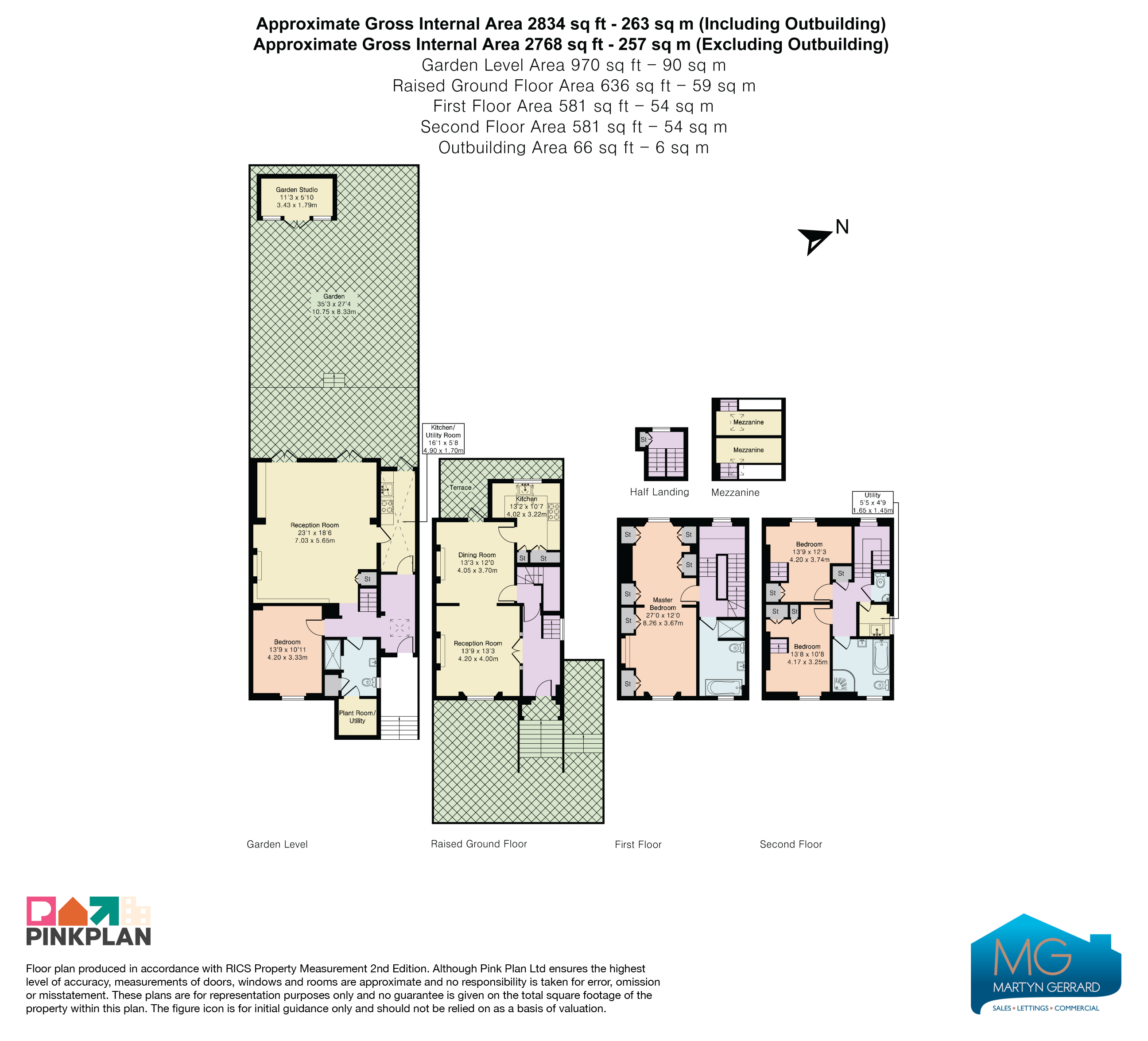 15, Priory Terrace, London floorplan